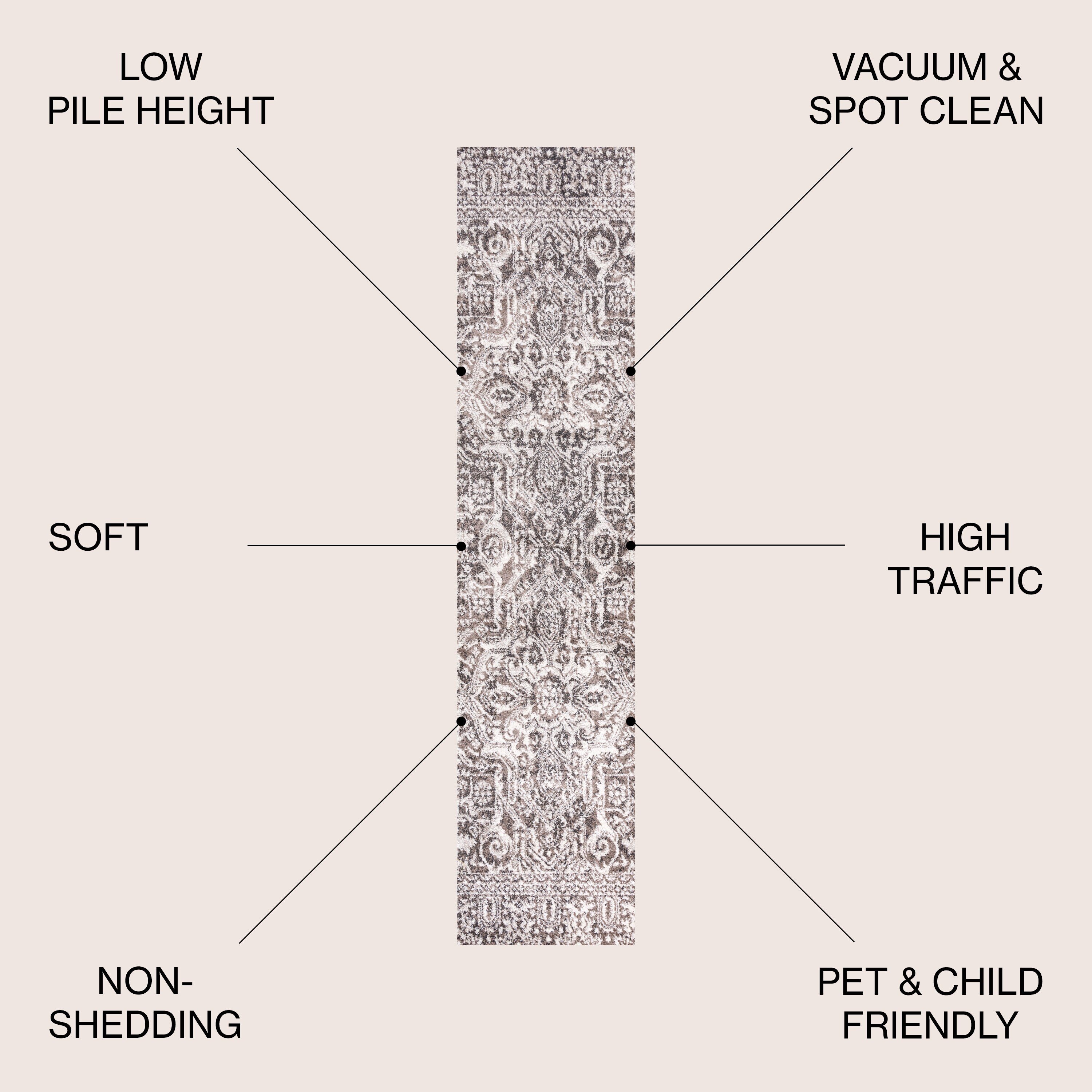 JONATHAN  Y MDP500A-210 rugs - View #7