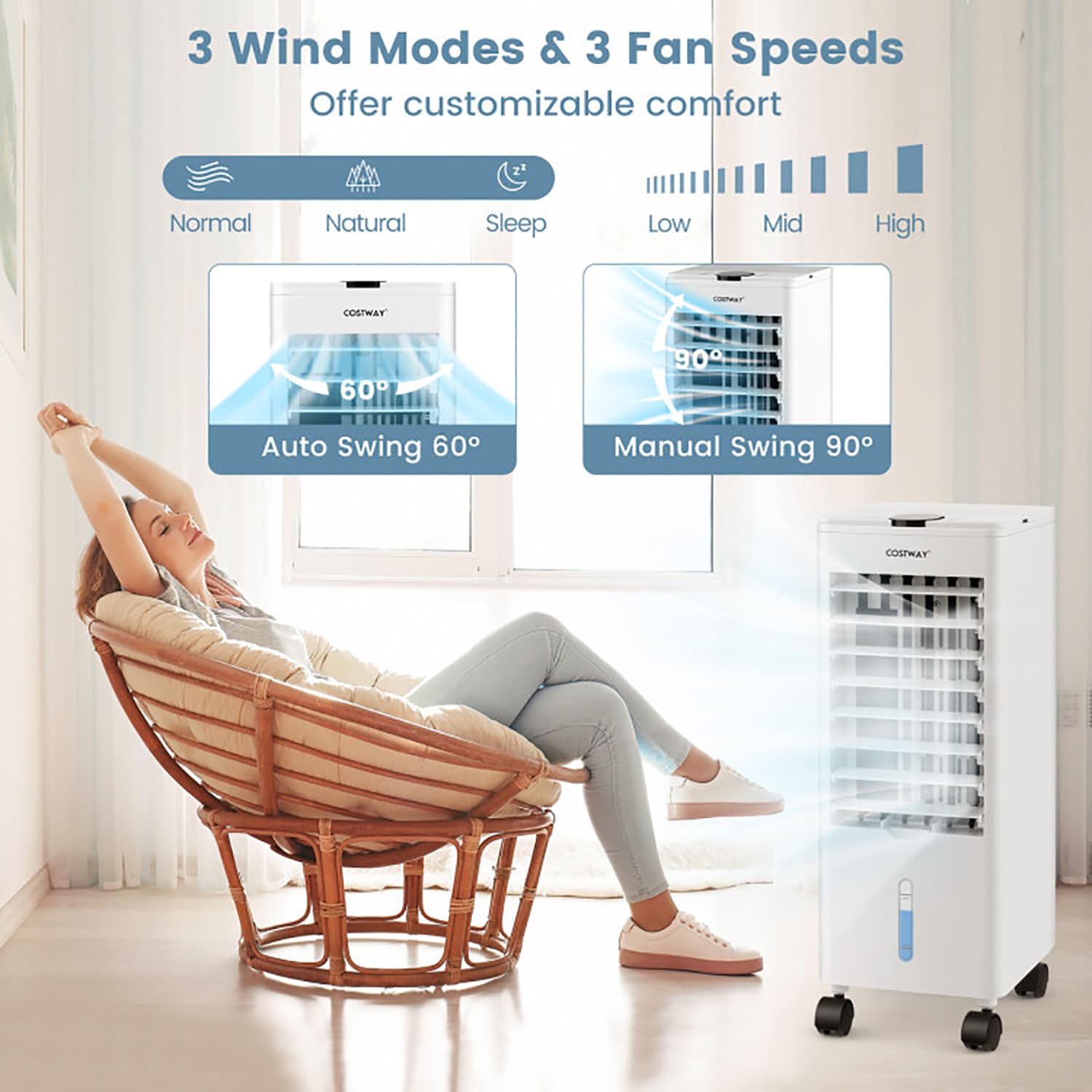 GZMR GR-W1134ND18LI Evaporative-Cooler - View #6