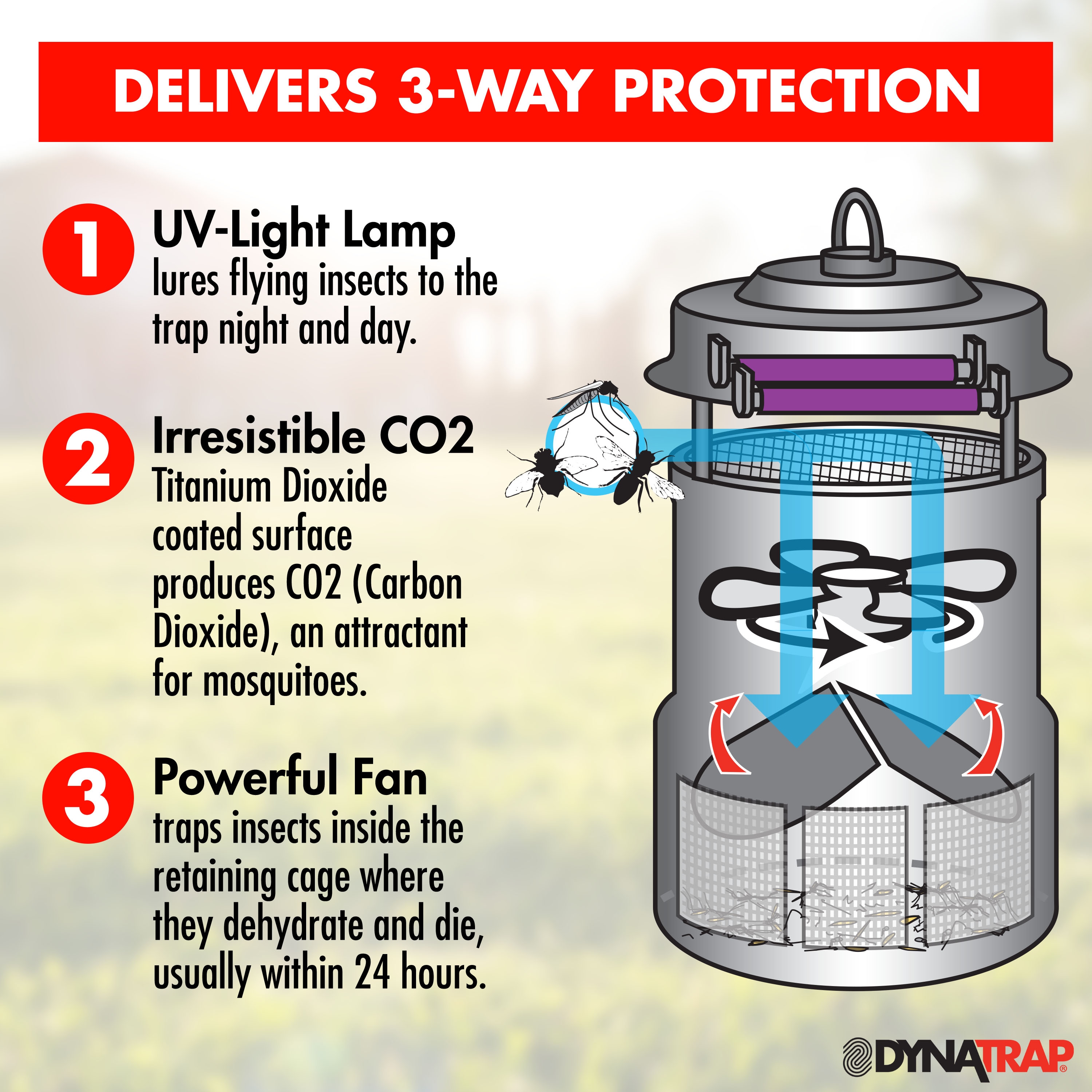 DynaTrap 3 1/4 Acre All Weather UV LED Insect Mosquito Trap