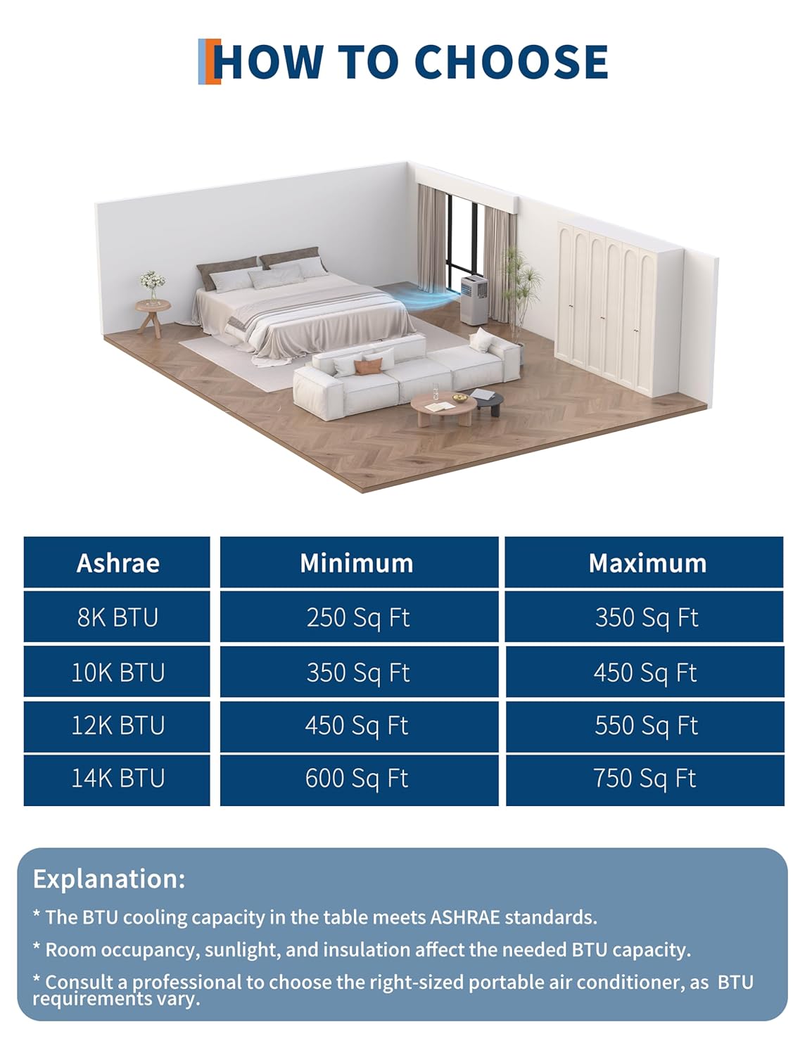 Qeetex LHF-DYQ-PHK-336TFR8S Portable-Air-Conditioners - View #6