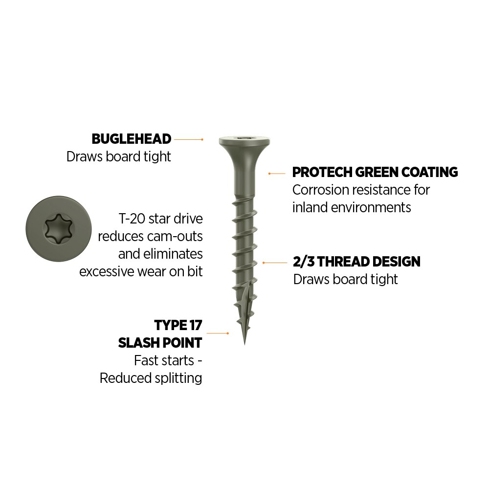 CAMO 0341070 Deck-Screws - View #3