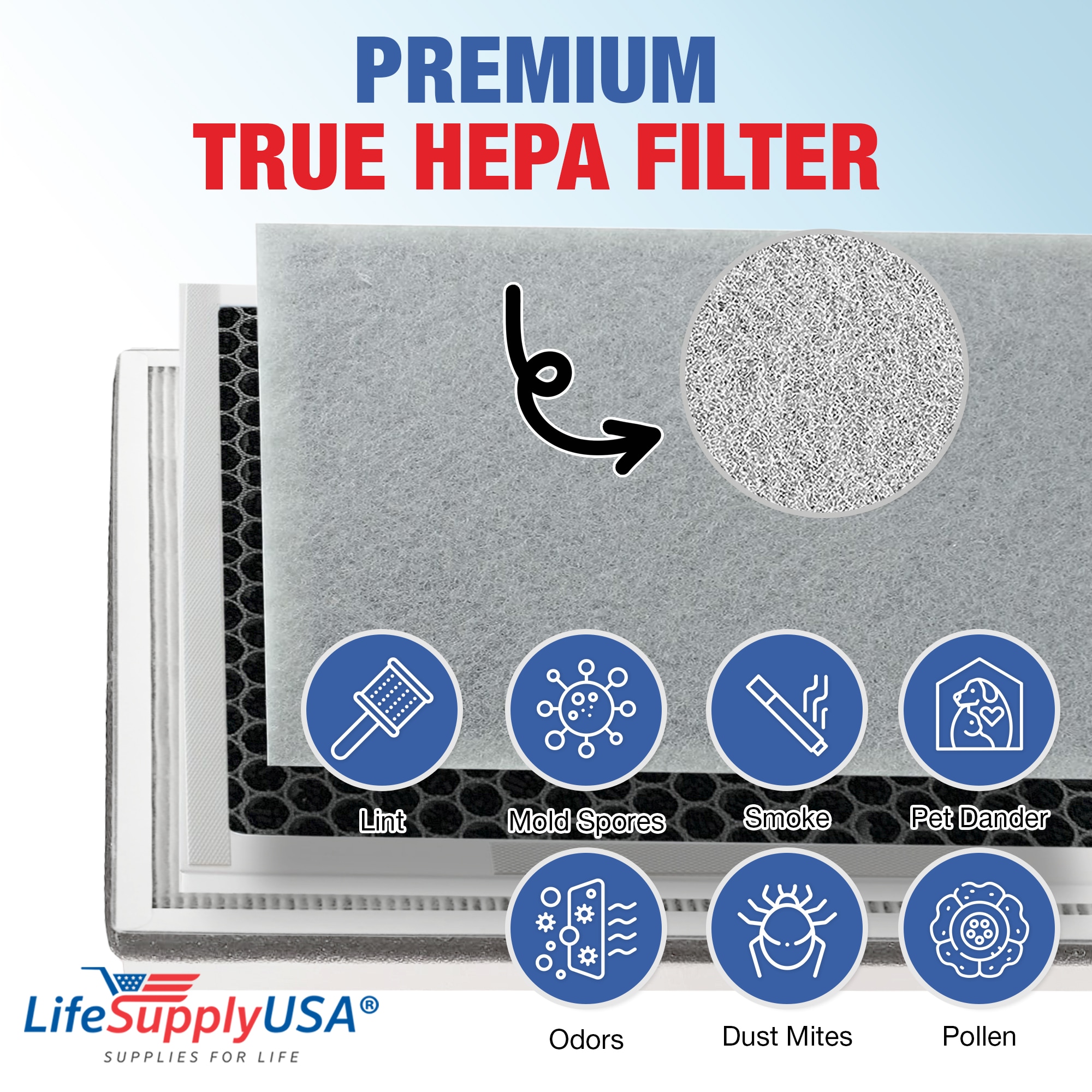 LifeSupplyUSA ER861-HD m018099 - View #4