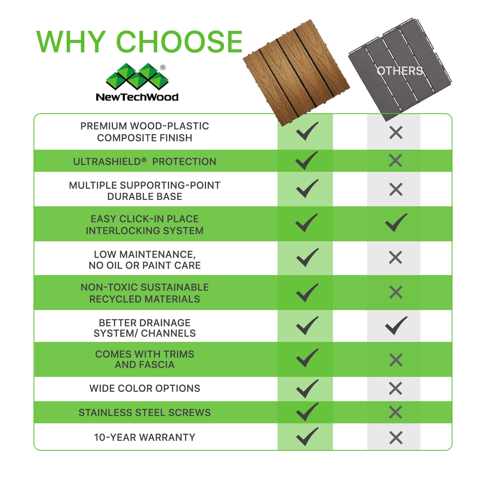 NewTechWood   - View #10