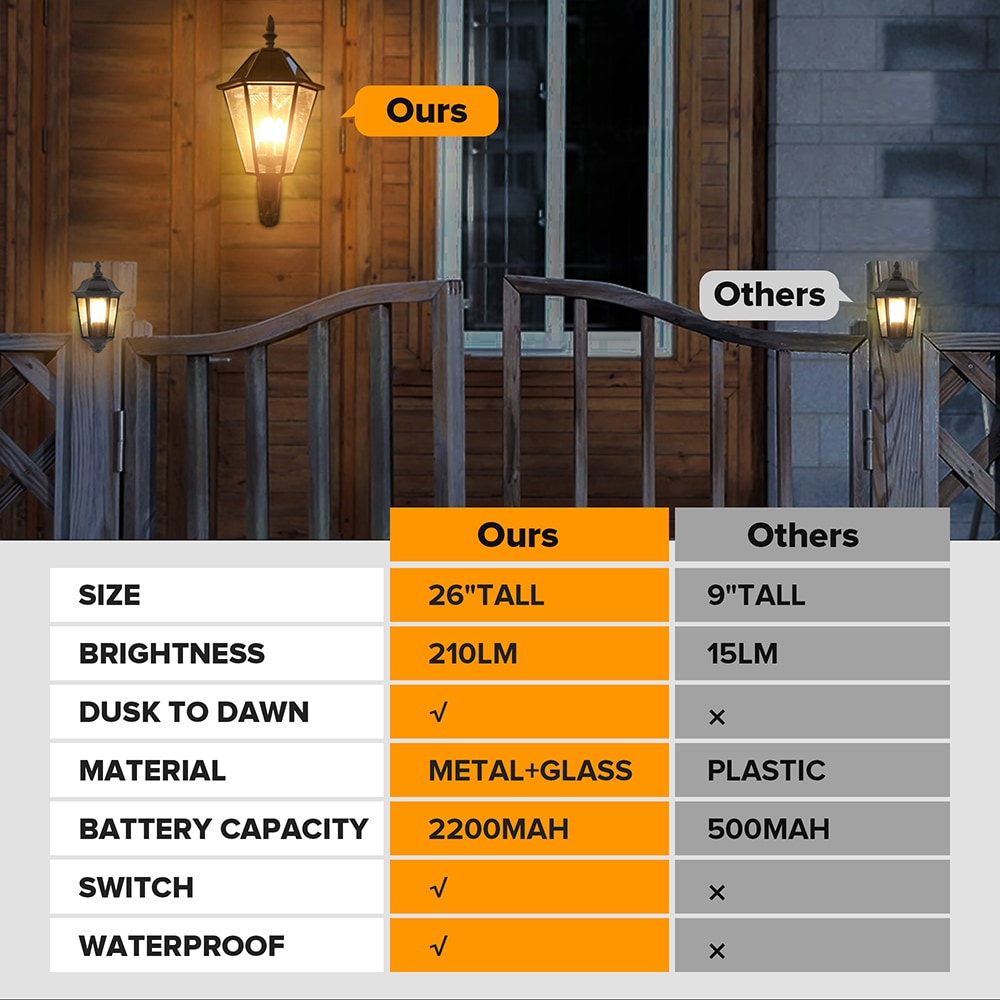 LUTEC 6951308012 Outdoor-Wall-Lighting - View #13