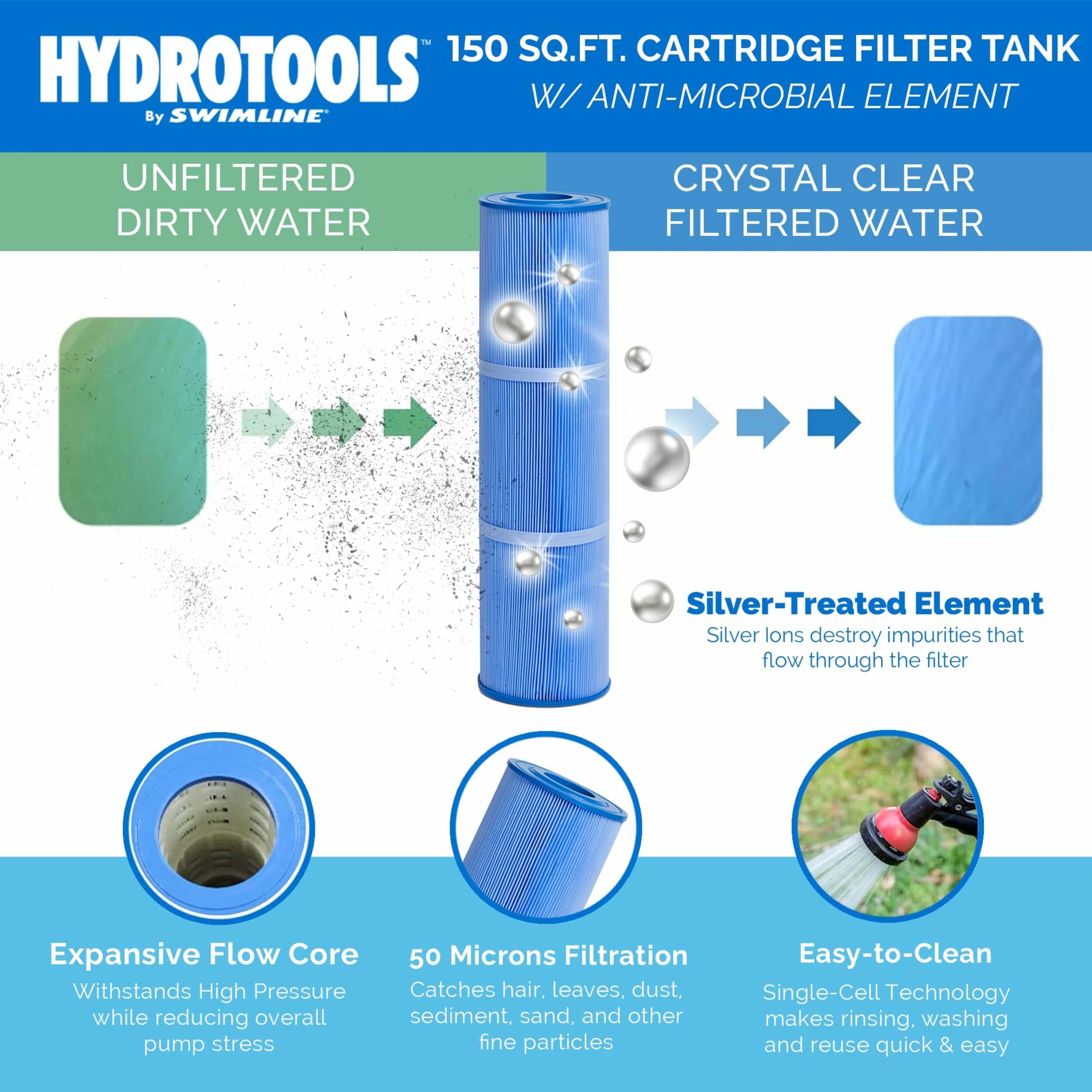 Swimline 399193 Pool-Filter-Systems - View #6