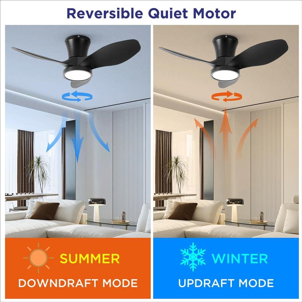 TALOYA OC32-BK-3X-F0 Ceiling-Fans - View #4