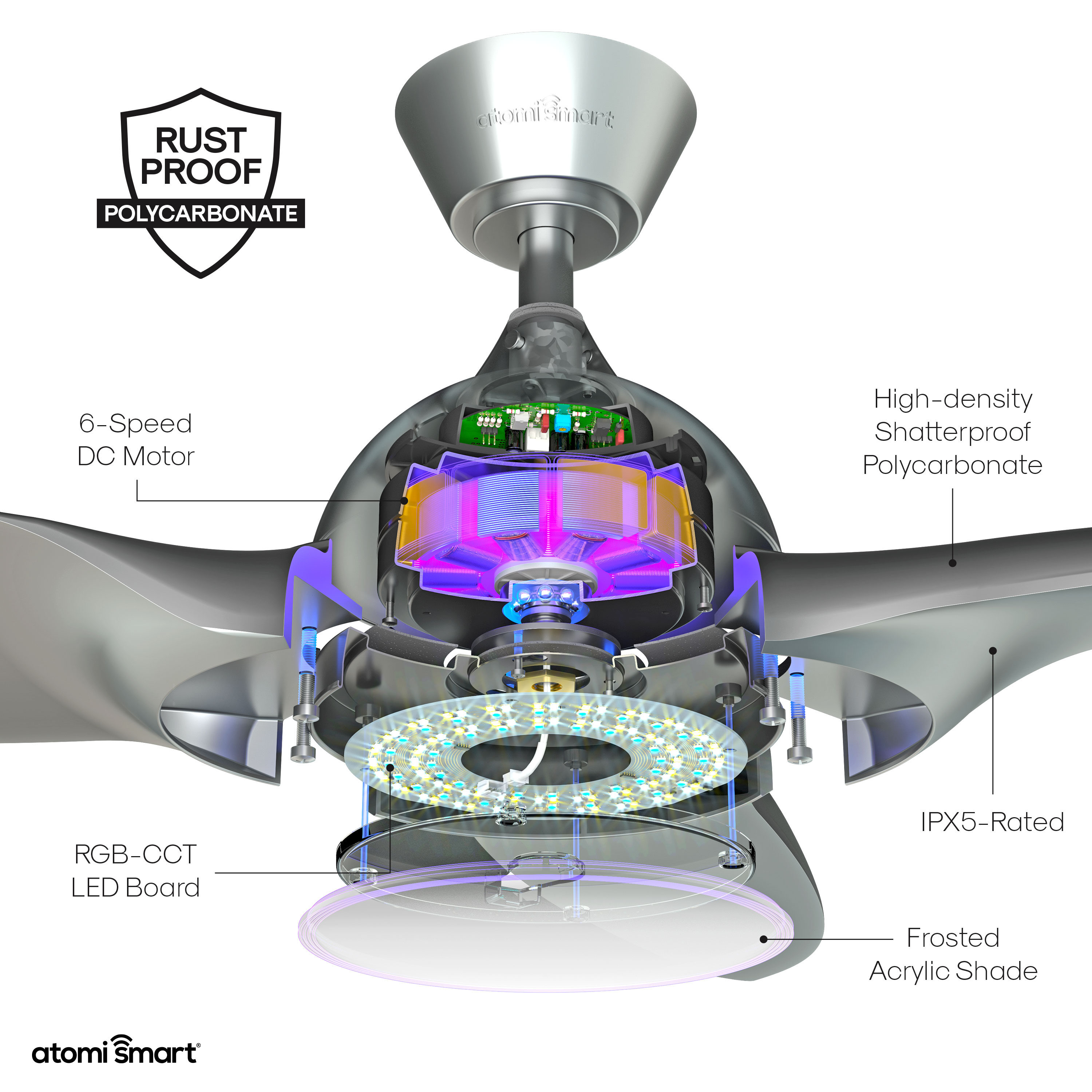 atomi smart AT2123 Ceiling-Fans - View #9