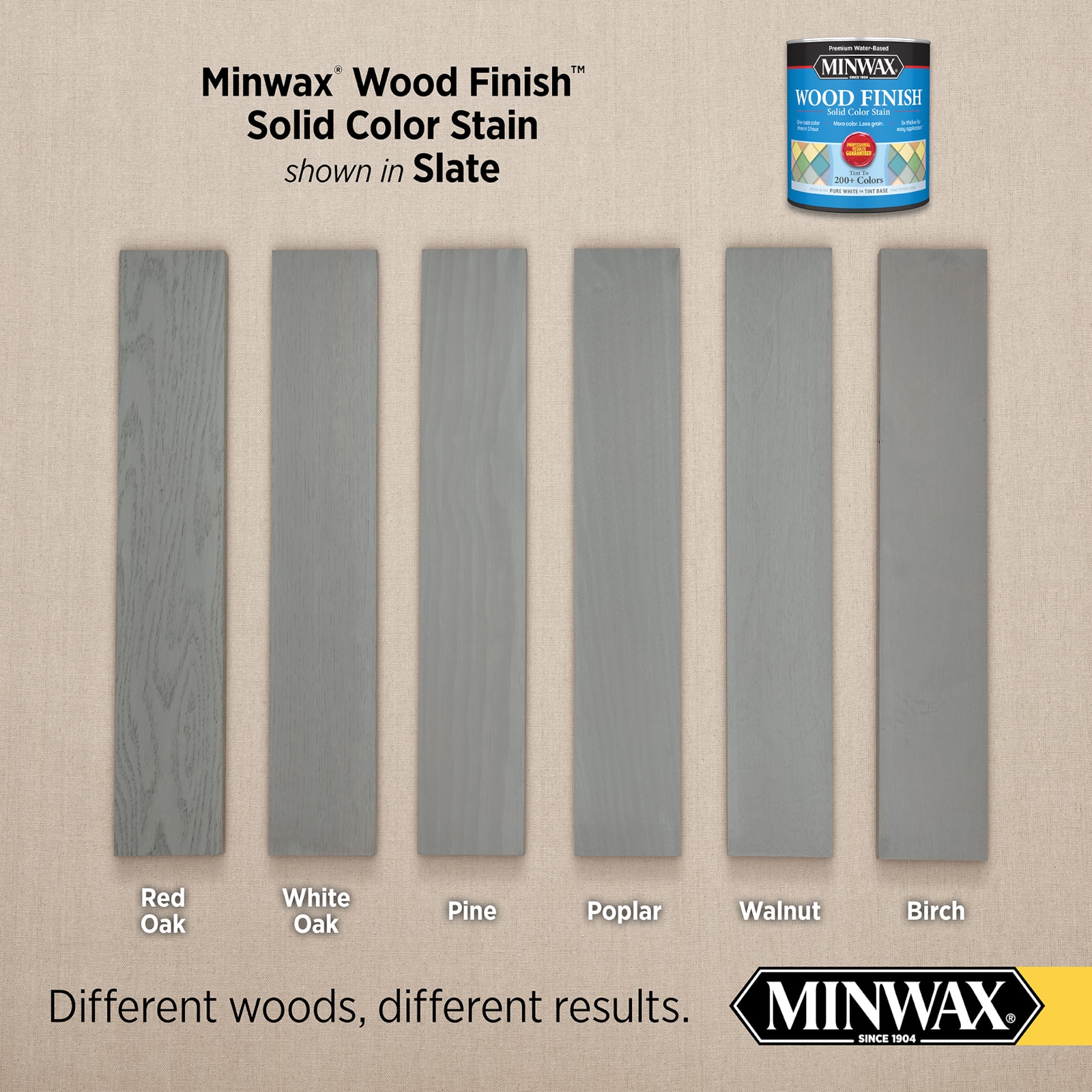 Minwax MW284-1658602 Interior-Stain - View #8