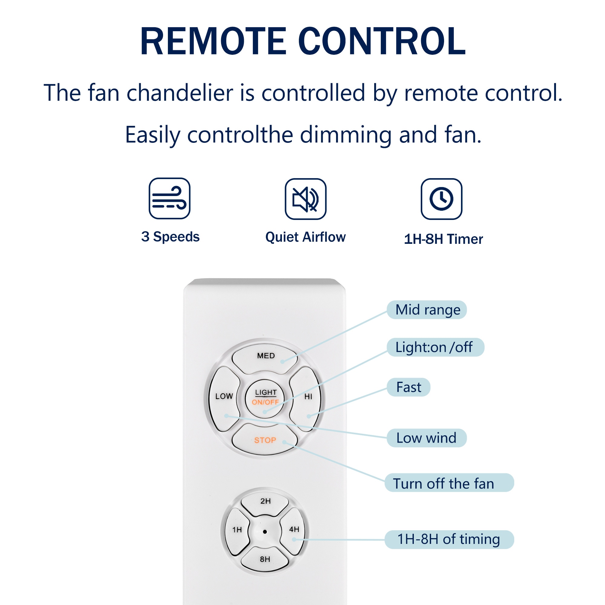 BABOOM BOM-592P162-OR Ceiling-Fans - View #4
