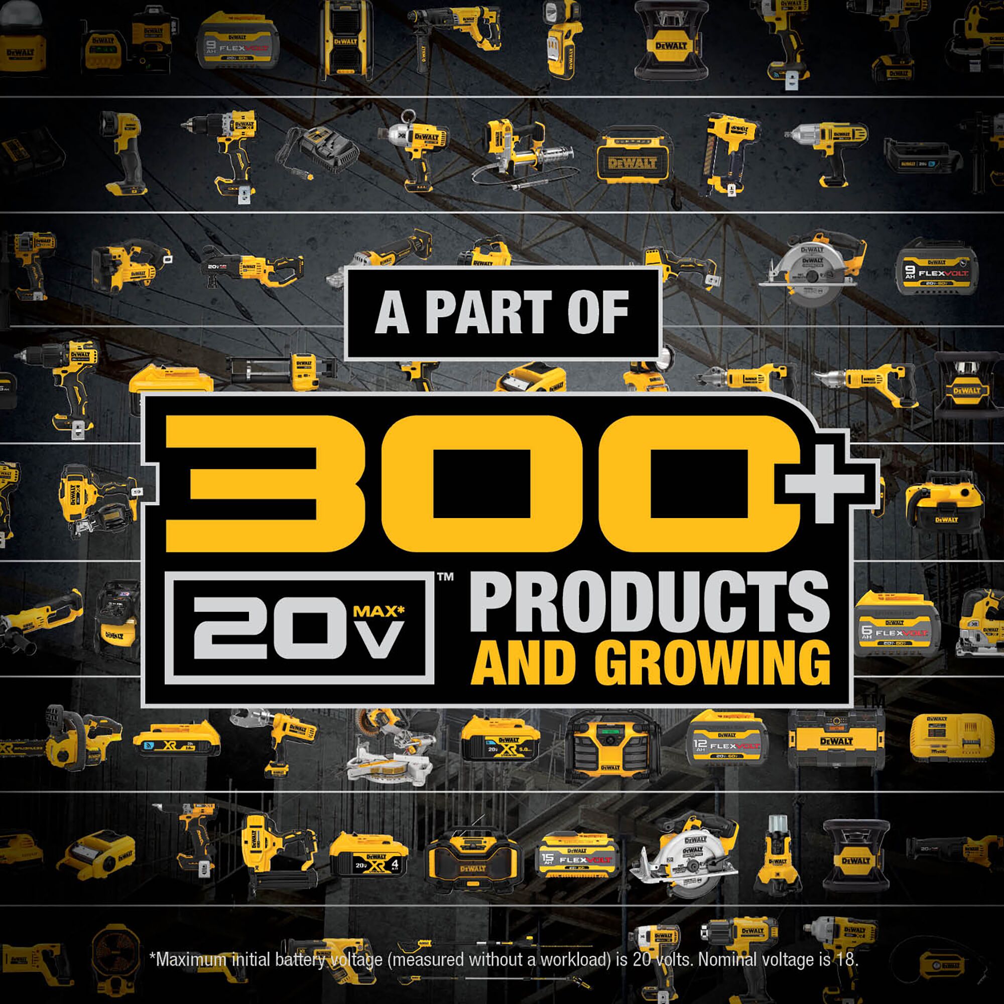 DEWALT DCC020IB Air-Pumps - View #7