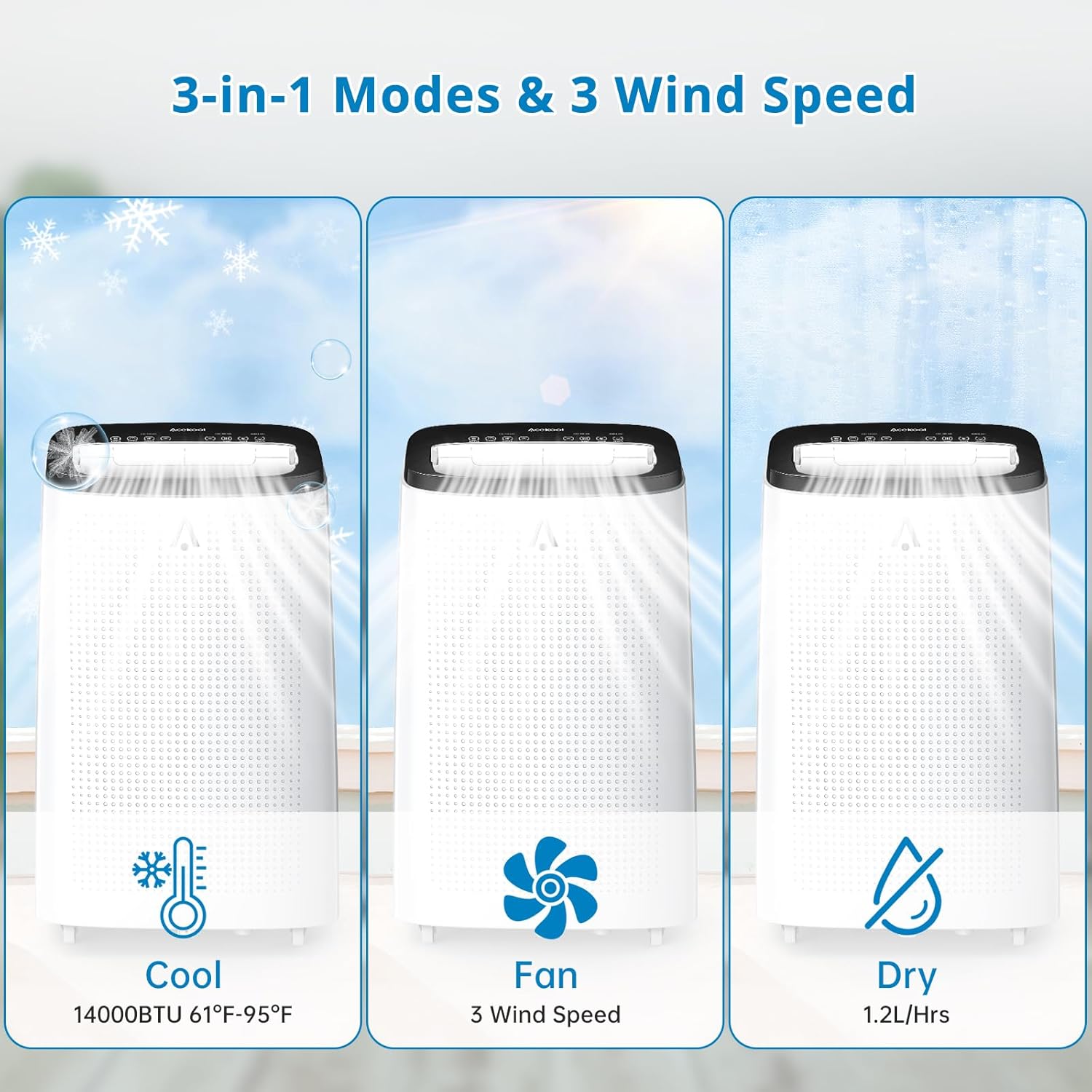 Qeetex WL-PHO-0UIH2JET Portable-Air-Conditioners - View #5