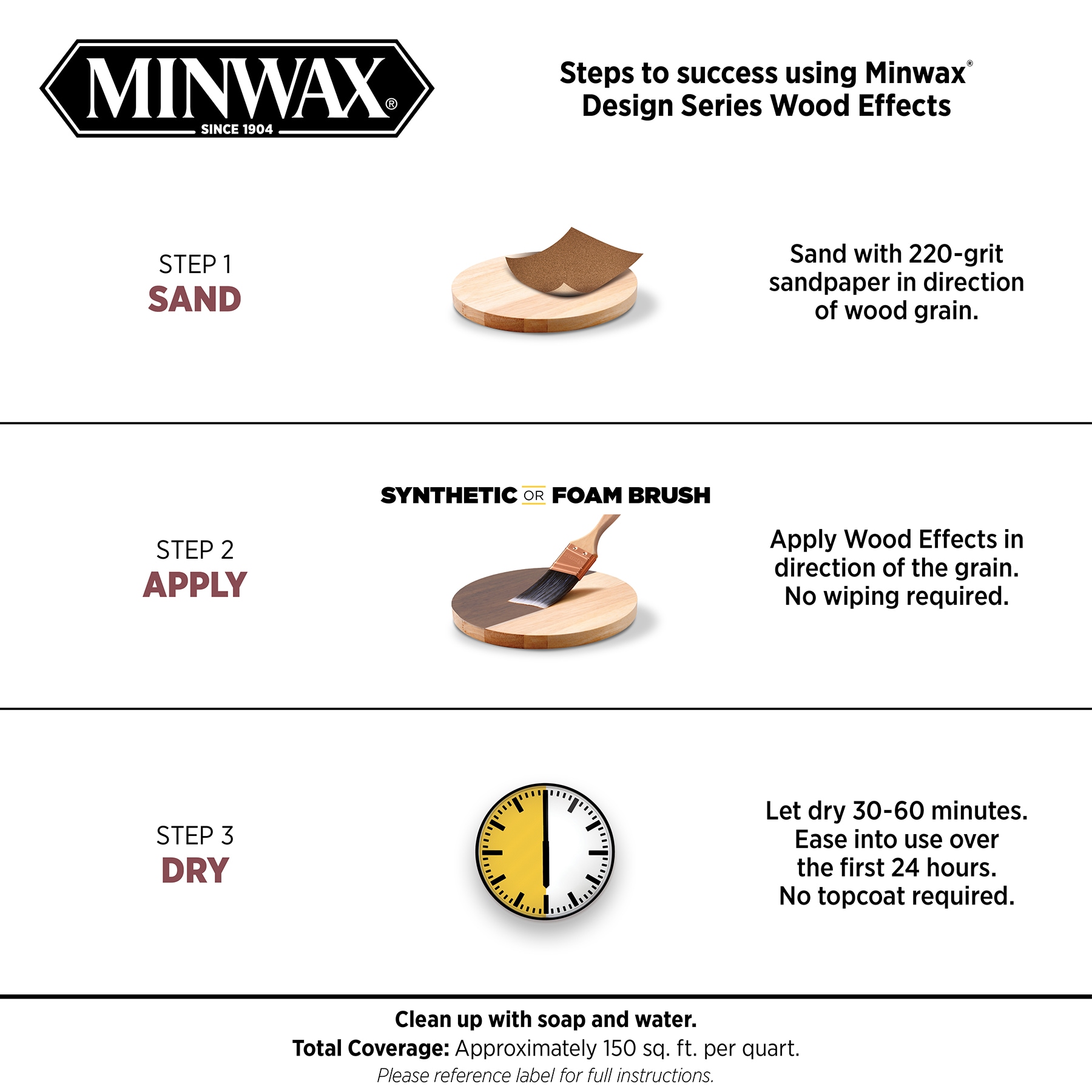 Minwax 402140000 Interior-Stain - View #4