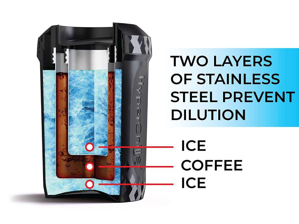 Elite EBC-1023 Water-Bottles-Mugs - View #3