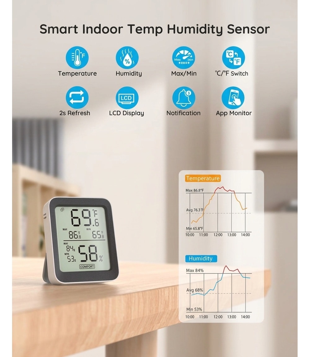 ITOPFOX L05IT07029 Thermometer-Clock - View #5