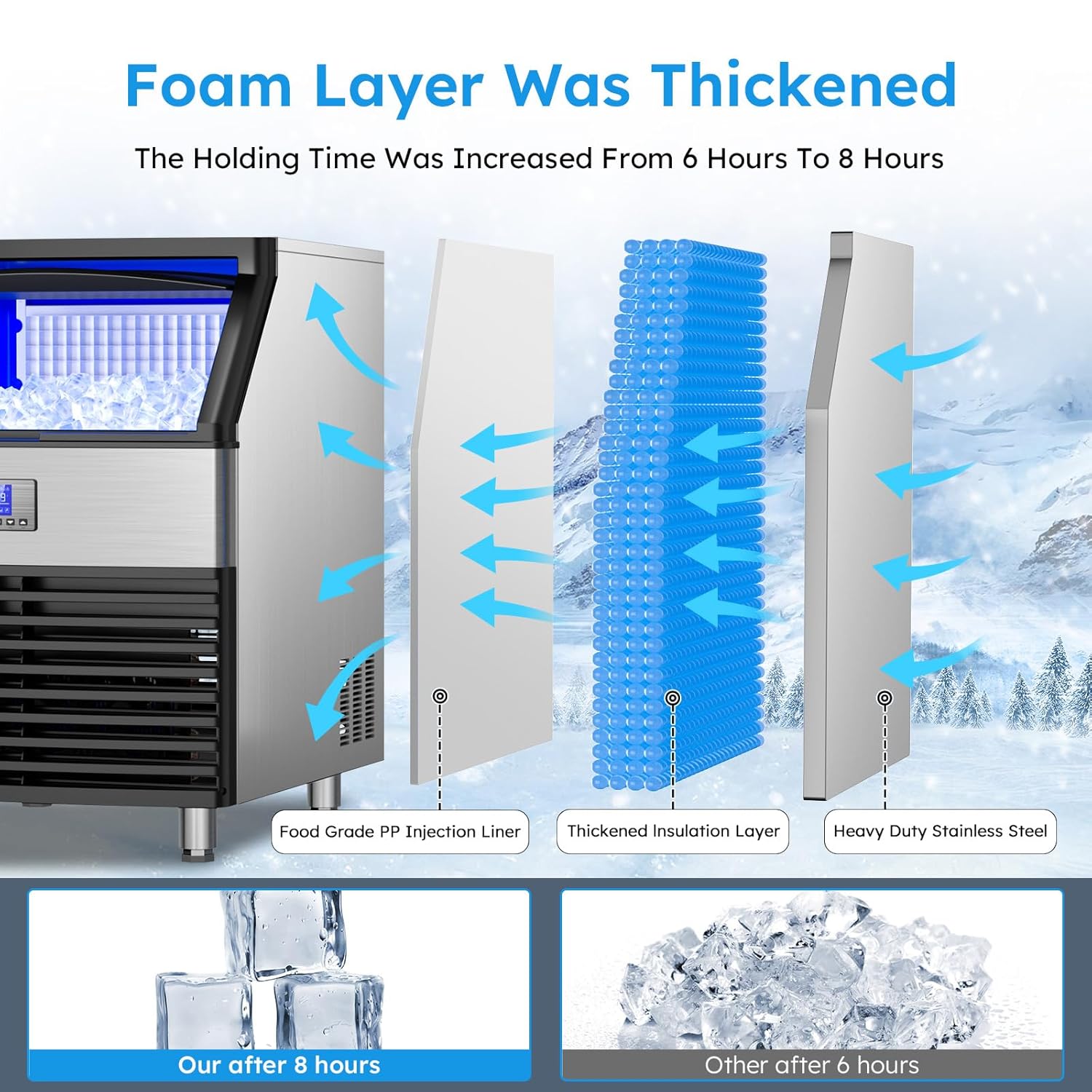Mojgar LWS-HFZ25725-6058005 Ice-Makers - Thumbnail View #5