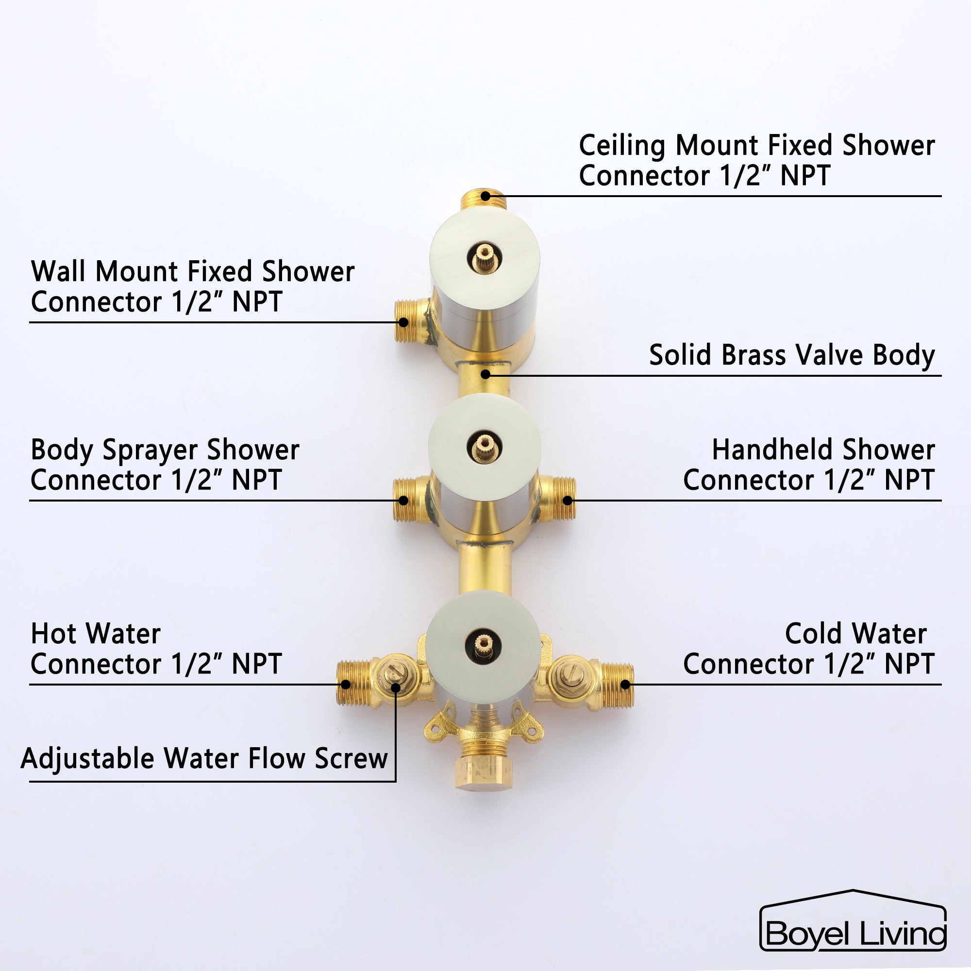 Boyel Living MS-A3805-BN Showerhead-Bar-Panels - View #6