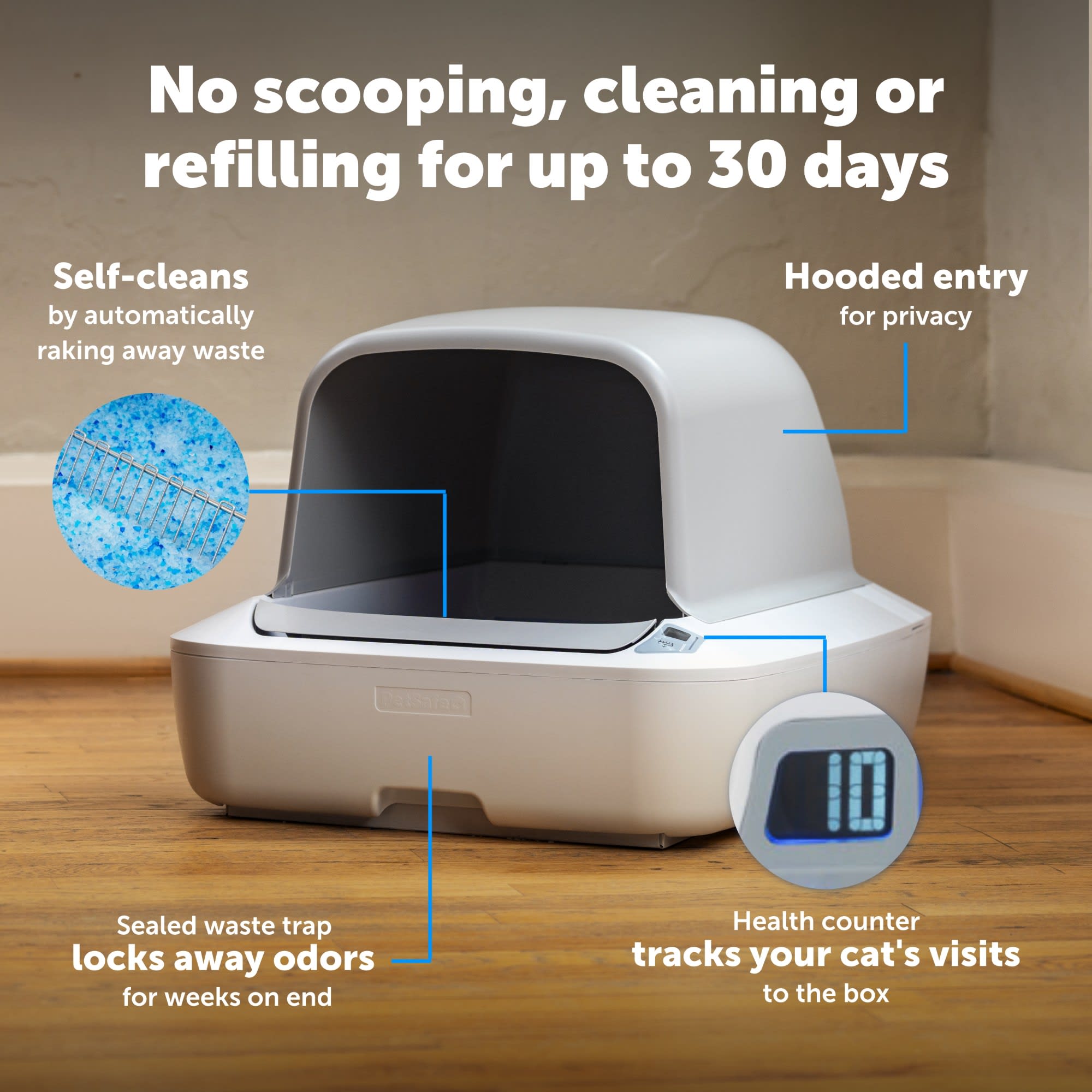 PetSafe PAL00-18017  - View #2