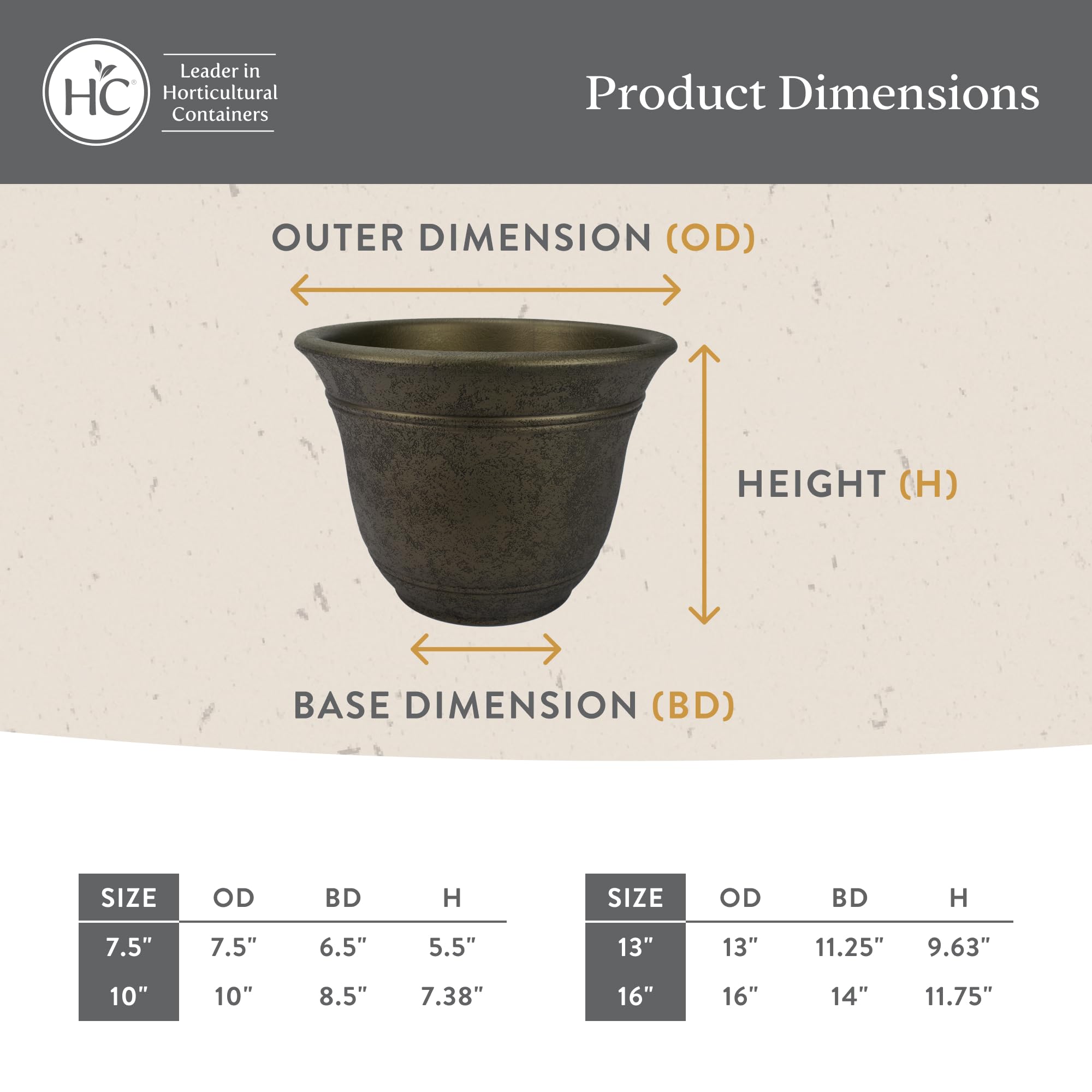 The HC Companies 8513942 Planter-Window-Box - View #4