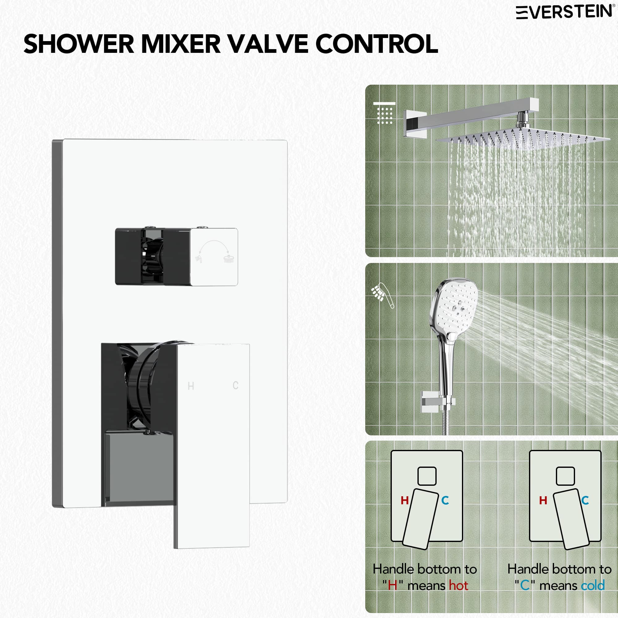 EVERSTEIN M6646CI-10BL Showerhead-Bar-Panels - View #4