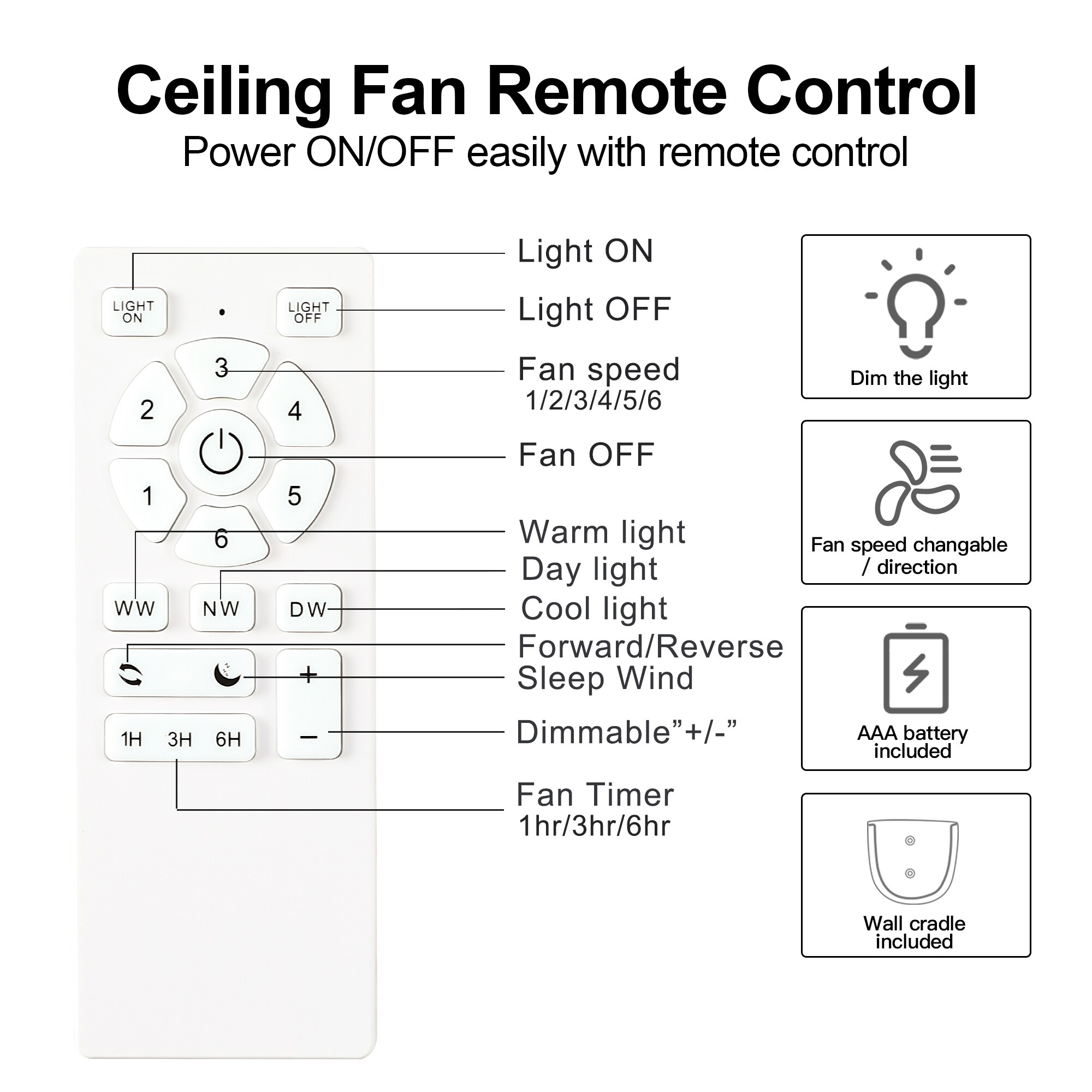 Bybafun YD1300074 Ceiling-Fans - View #7