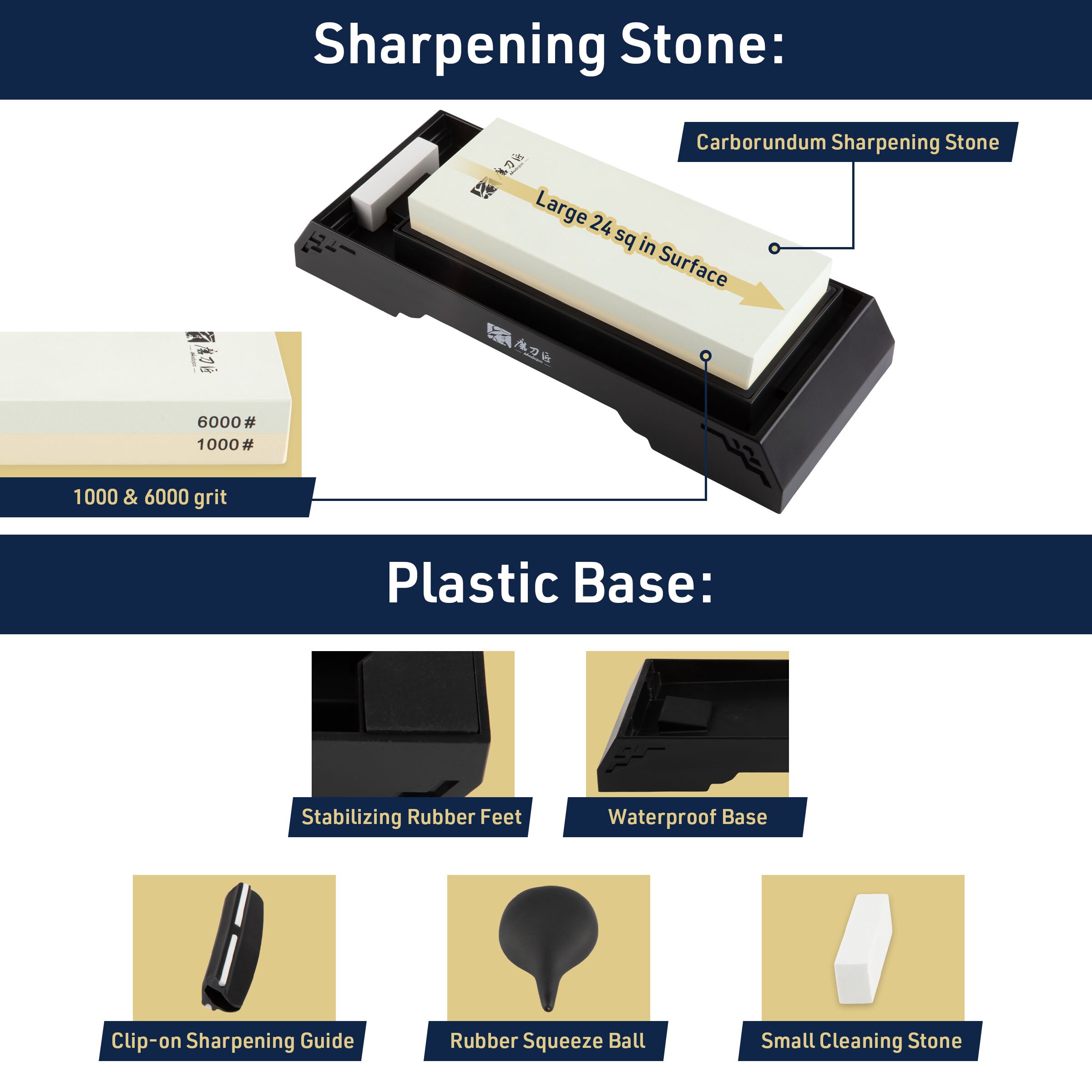 Kings County tools GW37B01-04 sharpeners - View #3