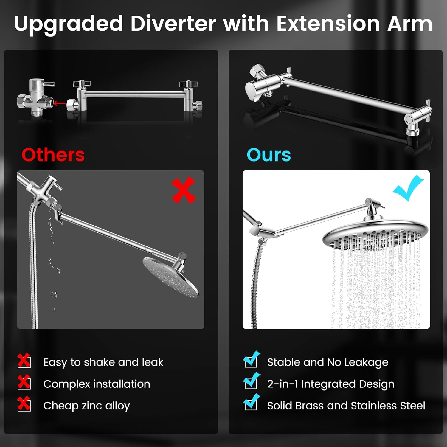 FEELSO FEELSO-B0BZPGQQMT Fixed-Showerhead - View #6