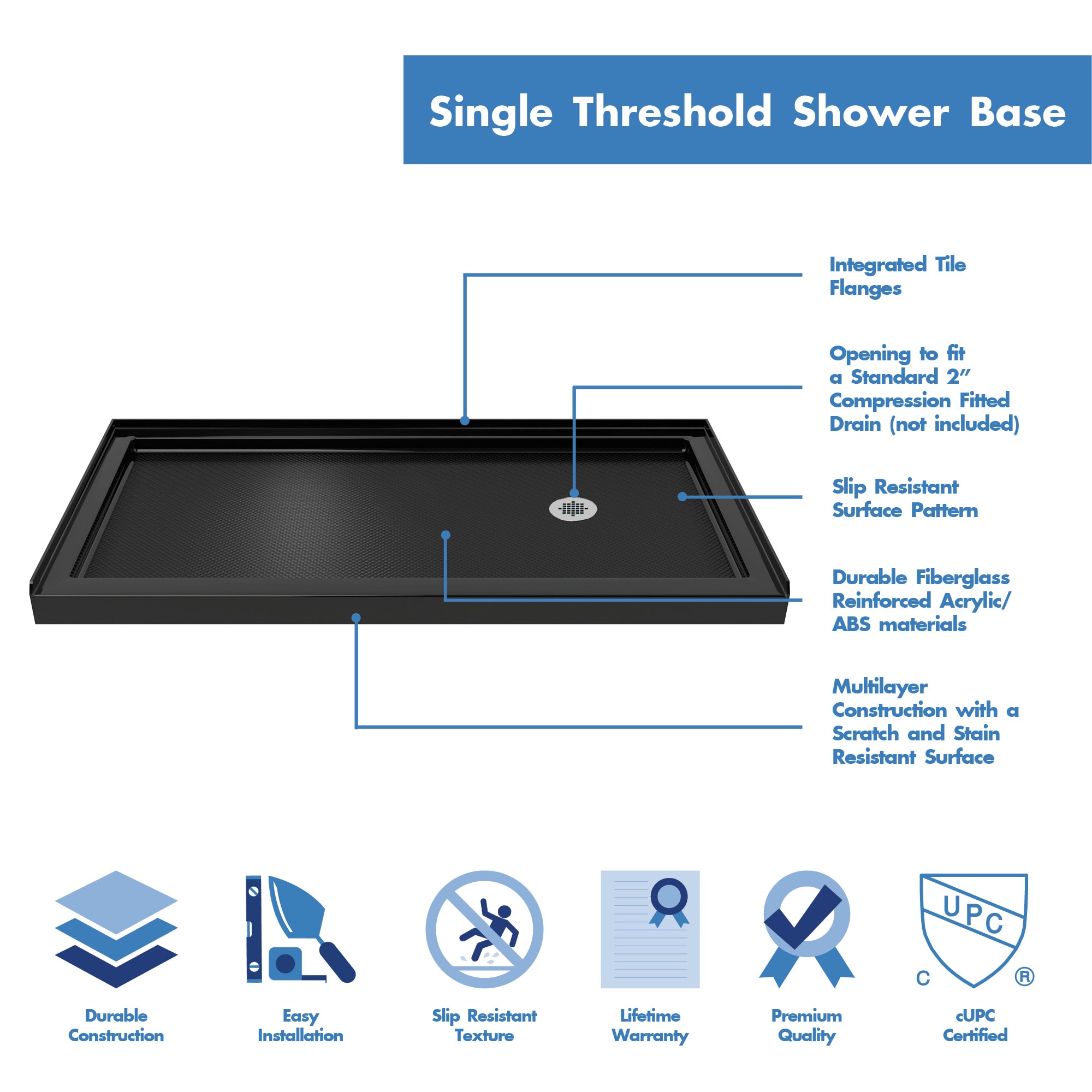 Laurel Mountain Ramer Low Threshold White 4-Piece 60-in x 32-in x 77-in Base/Wall Alcove Shower Kit with Integrated Seat (Right Drain) Drain Included