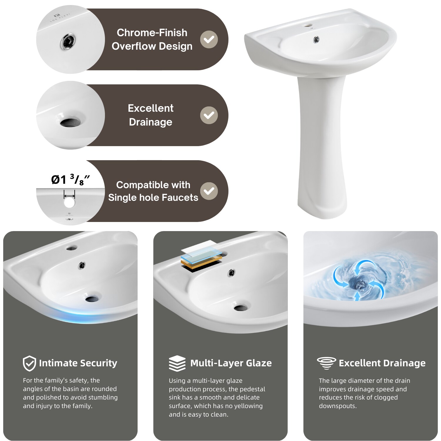 Los Flexi LSLFBPS-SC2017-1 Complete-Pedestal-Lavatories - View #3
