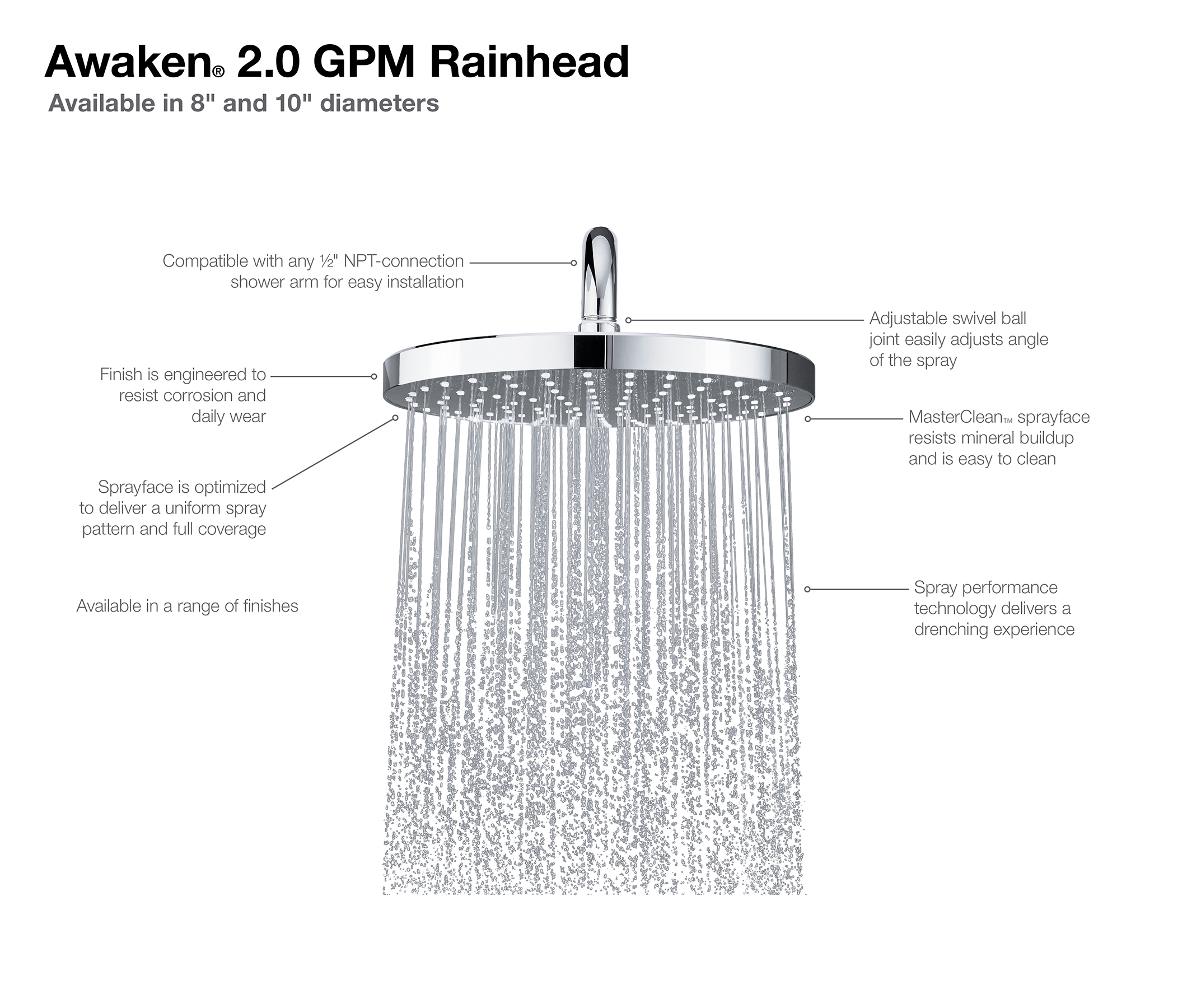 Awaken 10" Polished Chrome Wall or Ceiling Mount Rainhead