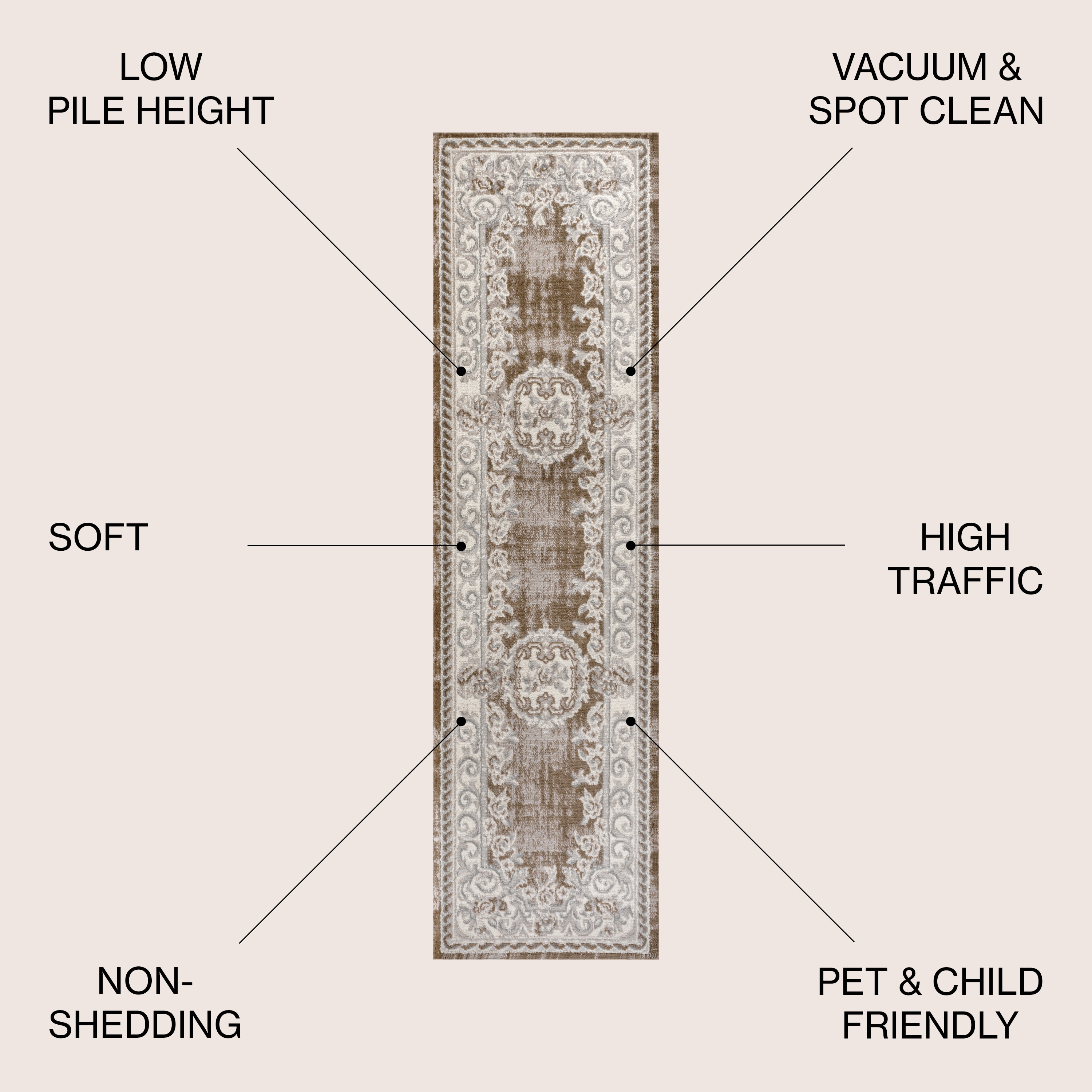 JONATHAN  Y MDP401E-28 rugs - View #3