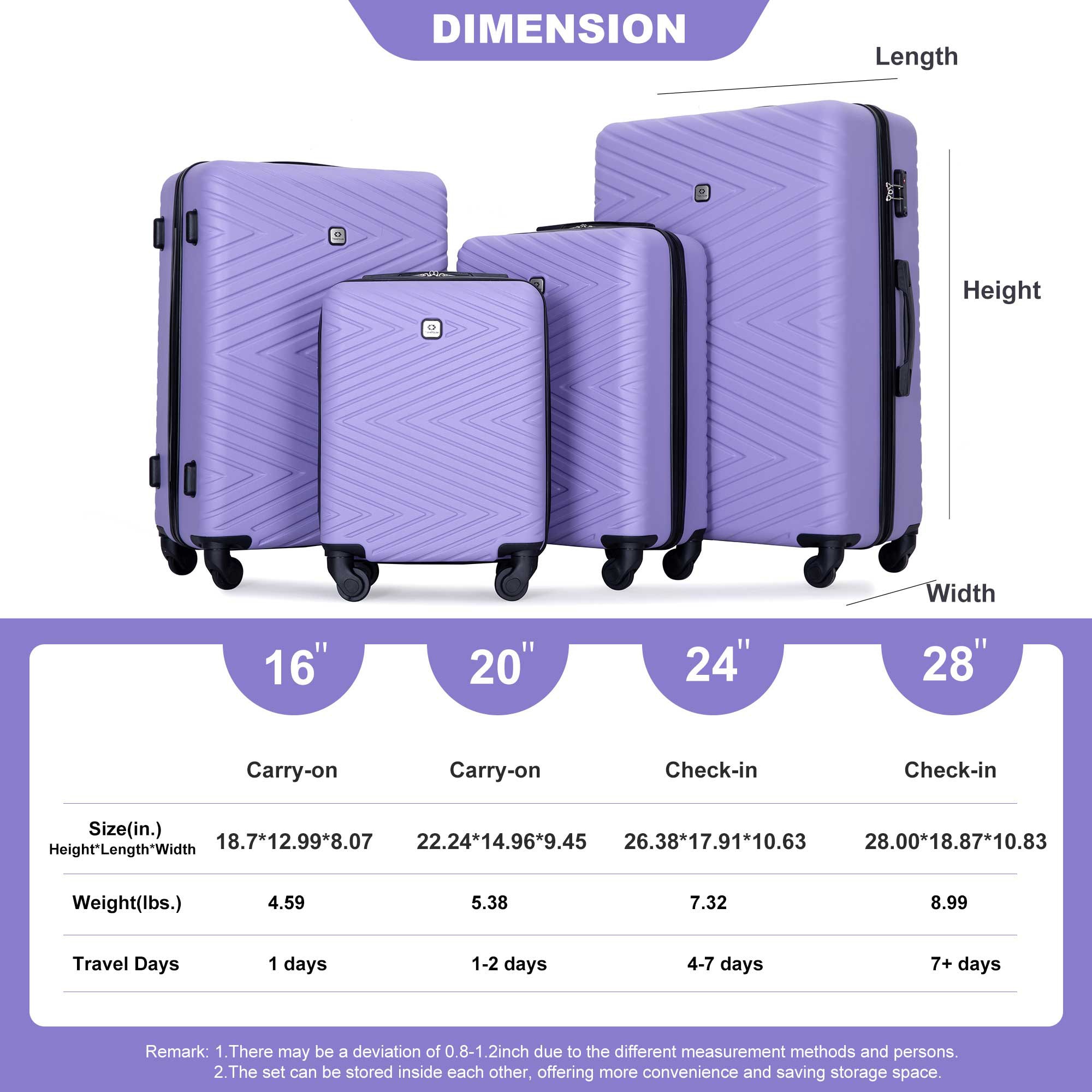 SINOFURN SYD9400010PP Luggage-And-Luggage-Sets - View #10