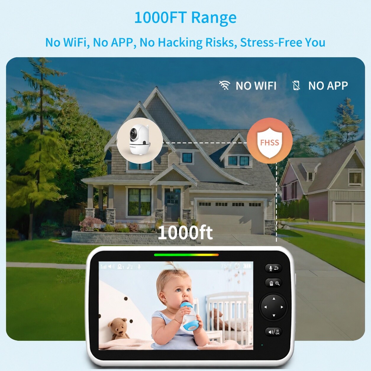 UUDULY LUU0714U098 Baby-Monitors-Accessories - View #5