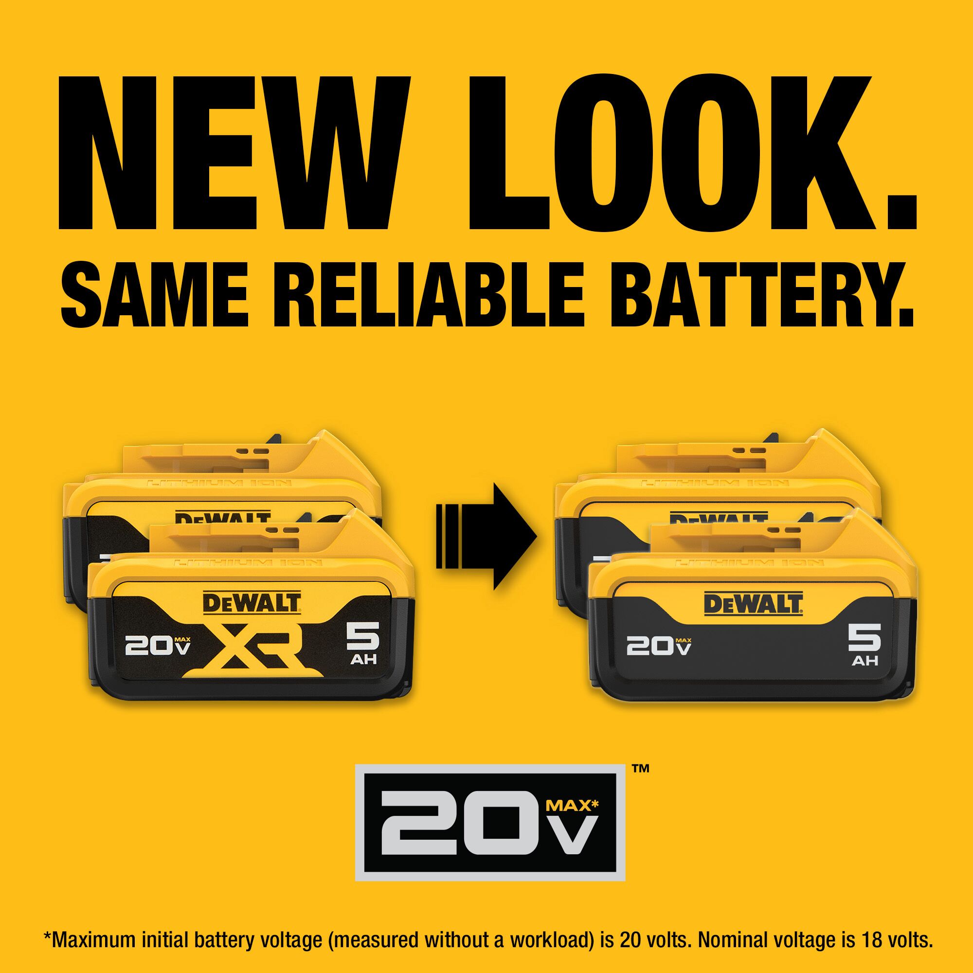 DEWALT 20-V 2-Pack Lithium-ion Battery (5 Ah) DCB205-2 Sansujyuku sansujyuku.com