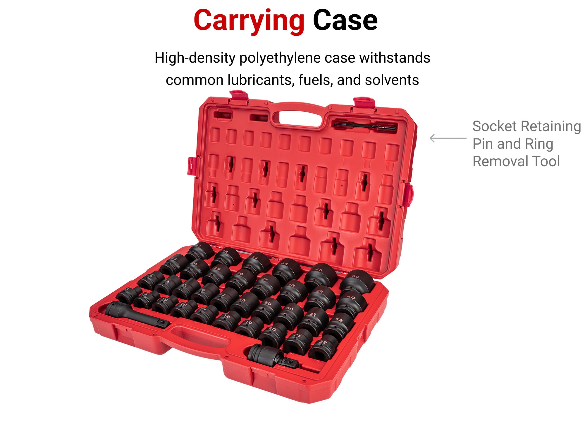 TEKTON SID93419 Socket-Sets - View #6