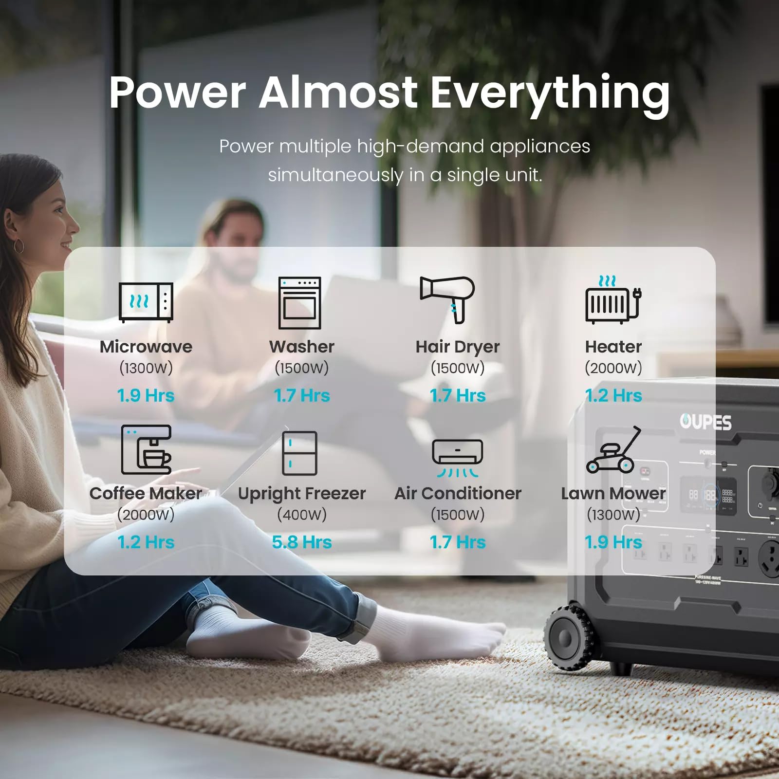 OUPES SG-S5+2402 Solar-Generators - View #8