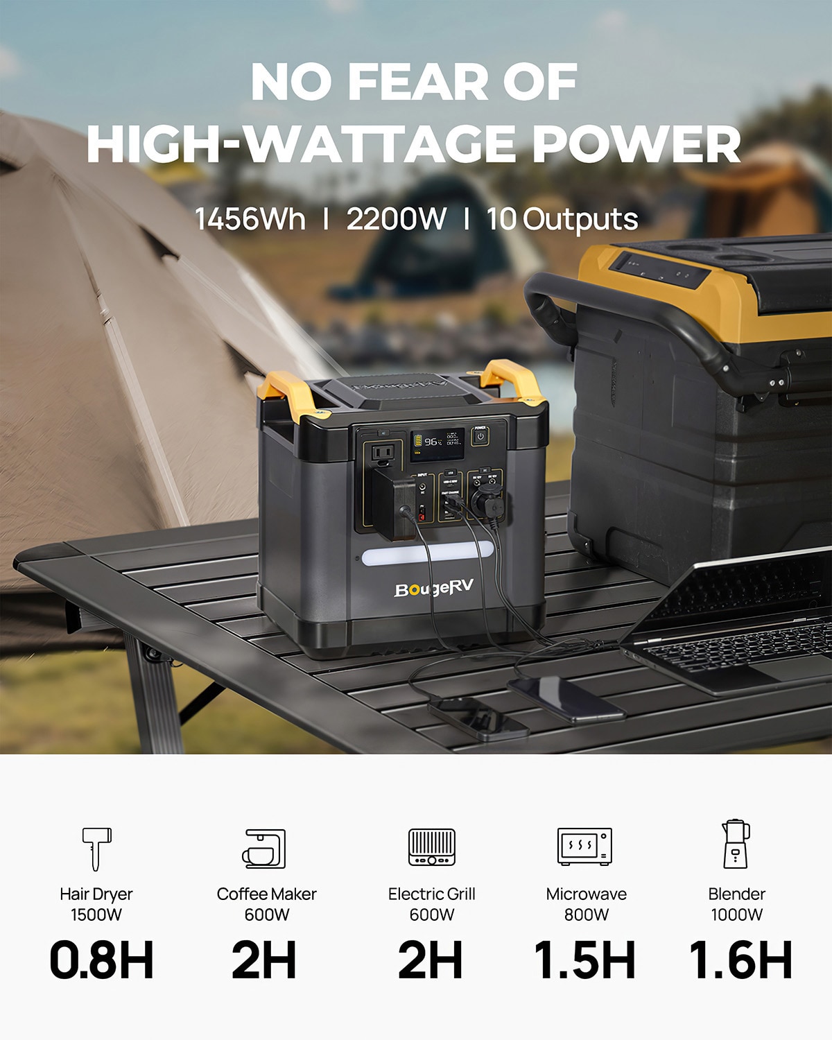 Can A Portable Power Station Run A Coffee Maker? – BougeRV