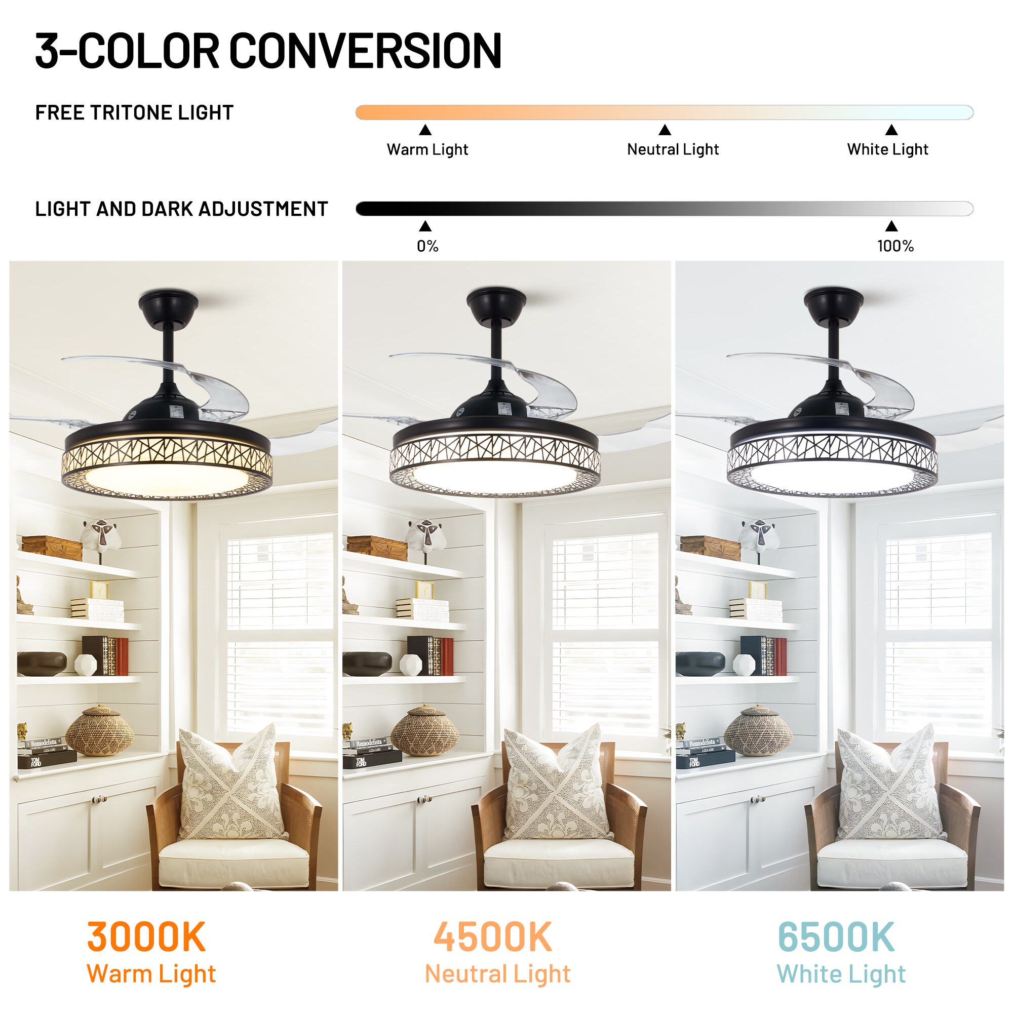 EFPERFECT DS-LX91 Ceiling-Fans - View #4