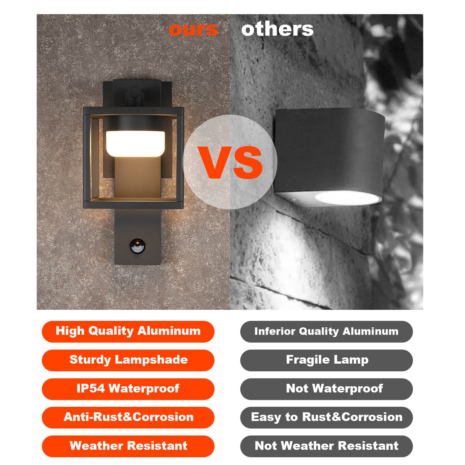 Forclover WYL1-DWGPK1 Outdoor-Wall-Lighting - View #3