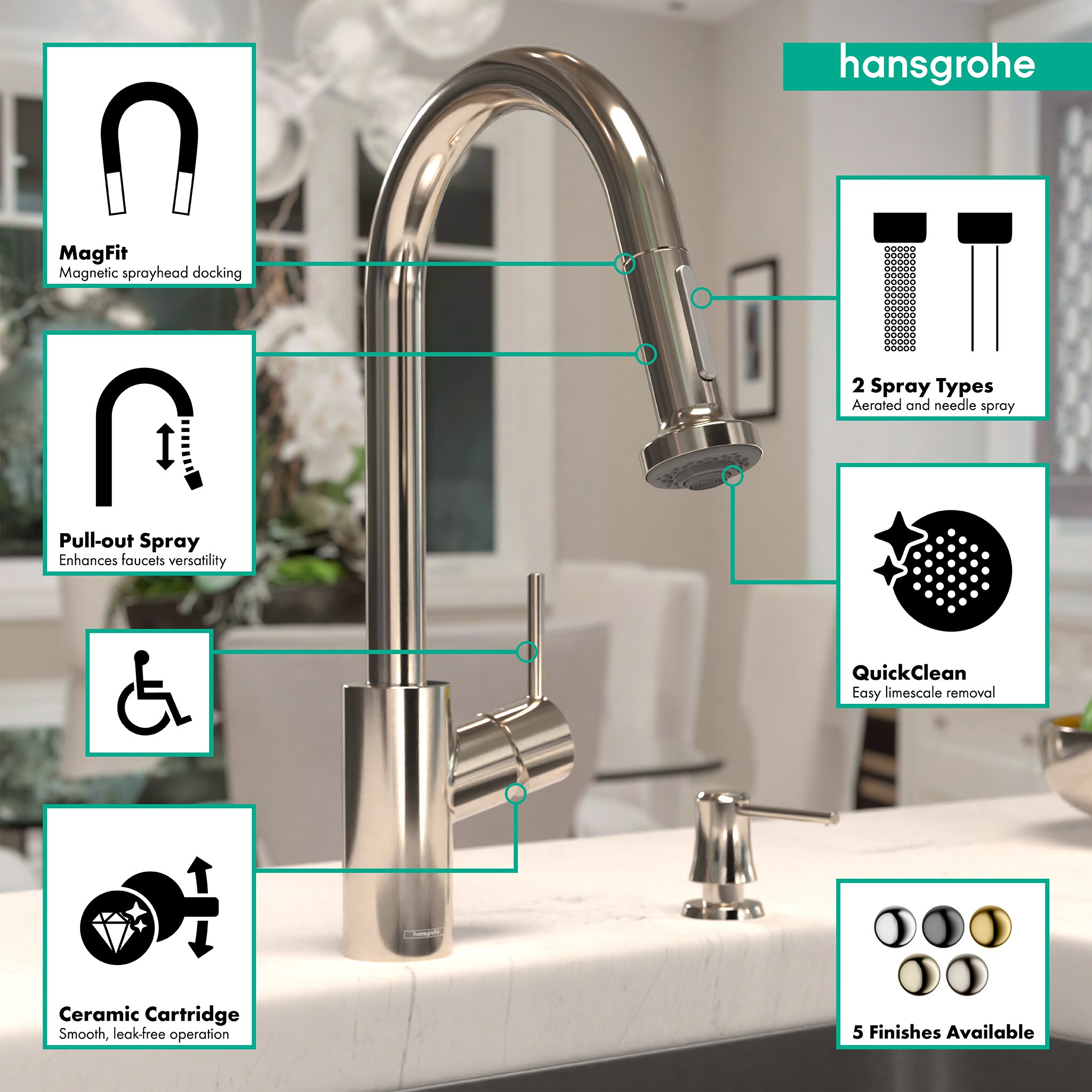 Hansgrohe 14877831 Kitchen-Faucets - View #2