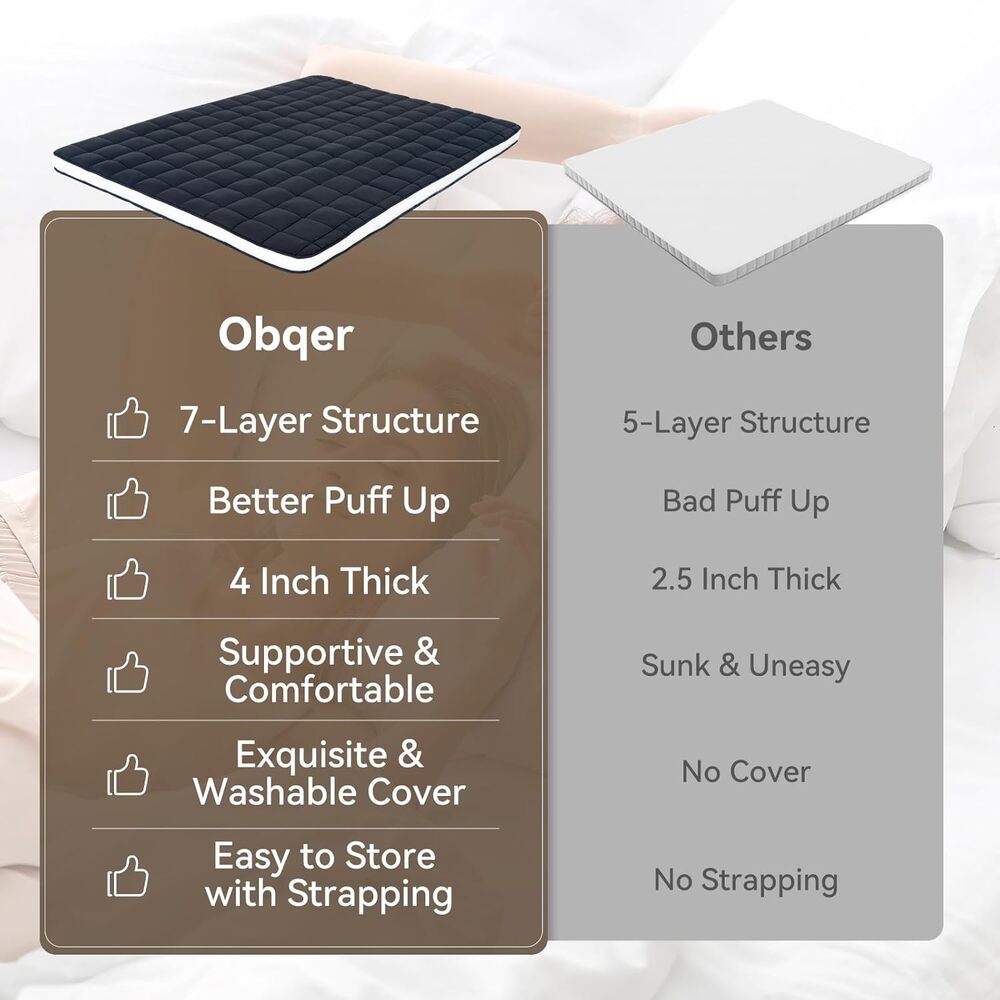 Esazn I1327138-BK-Q-LYU Mattresses-Boxsprings - View #6