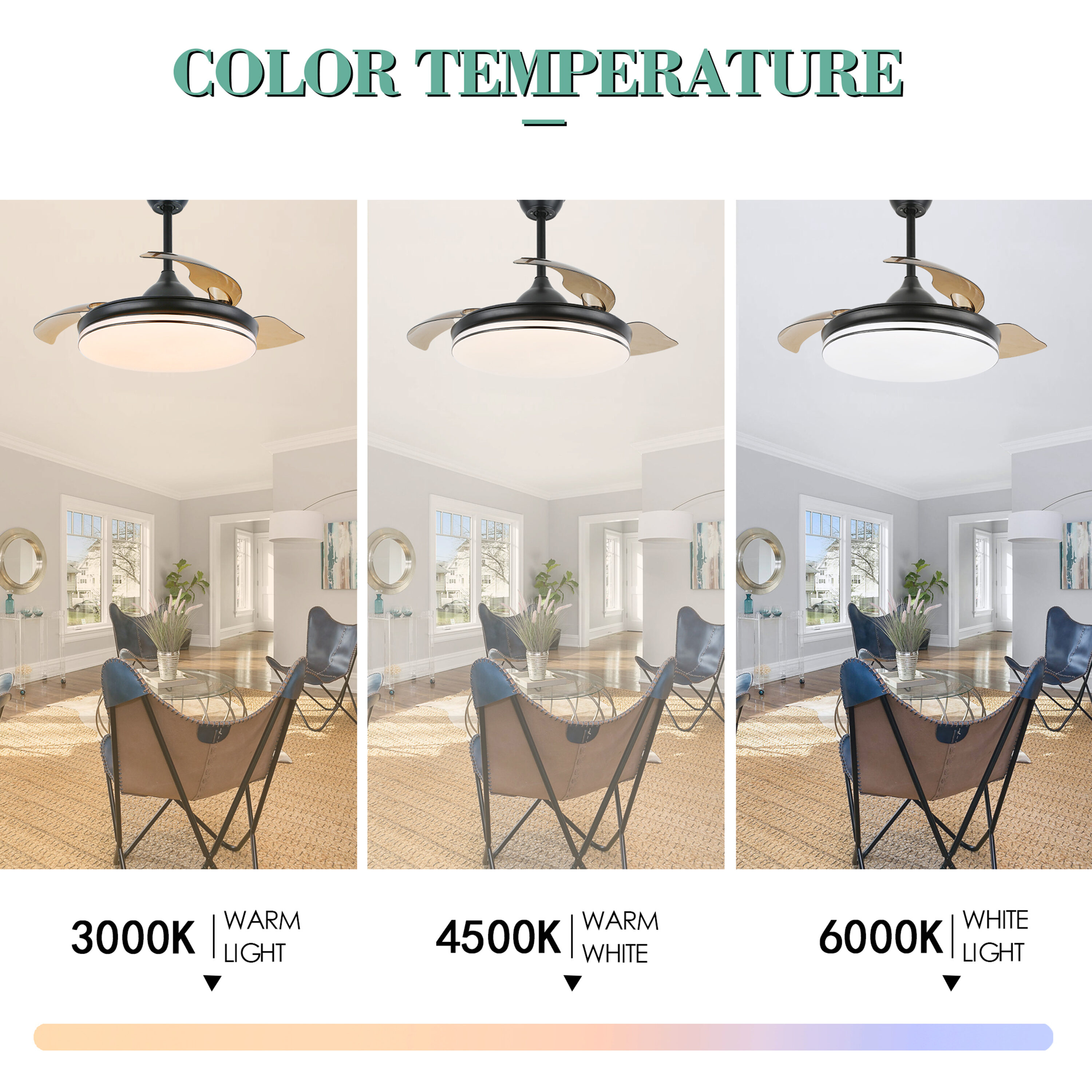 Oaks Decor DC4261-B Ceiling-Fans - View #2