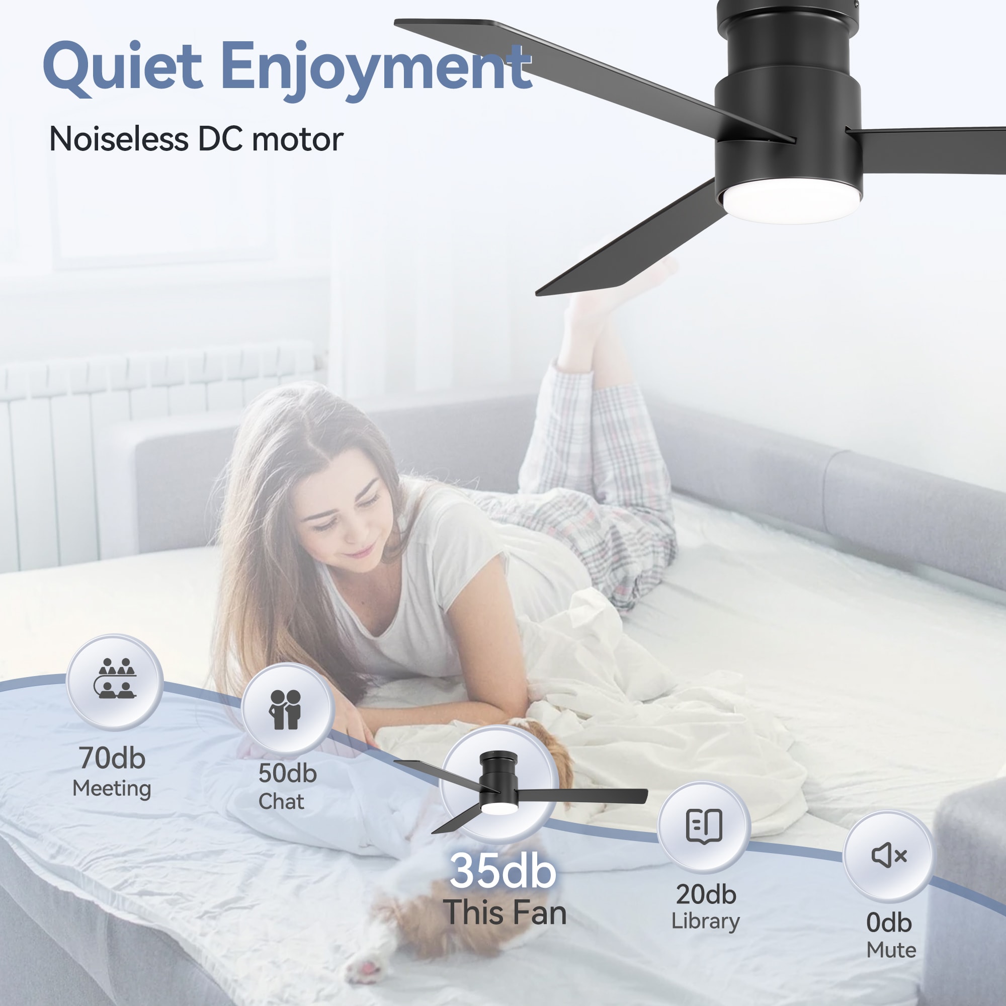 Breezary 24036-AB Ceiling-Fans - View #11