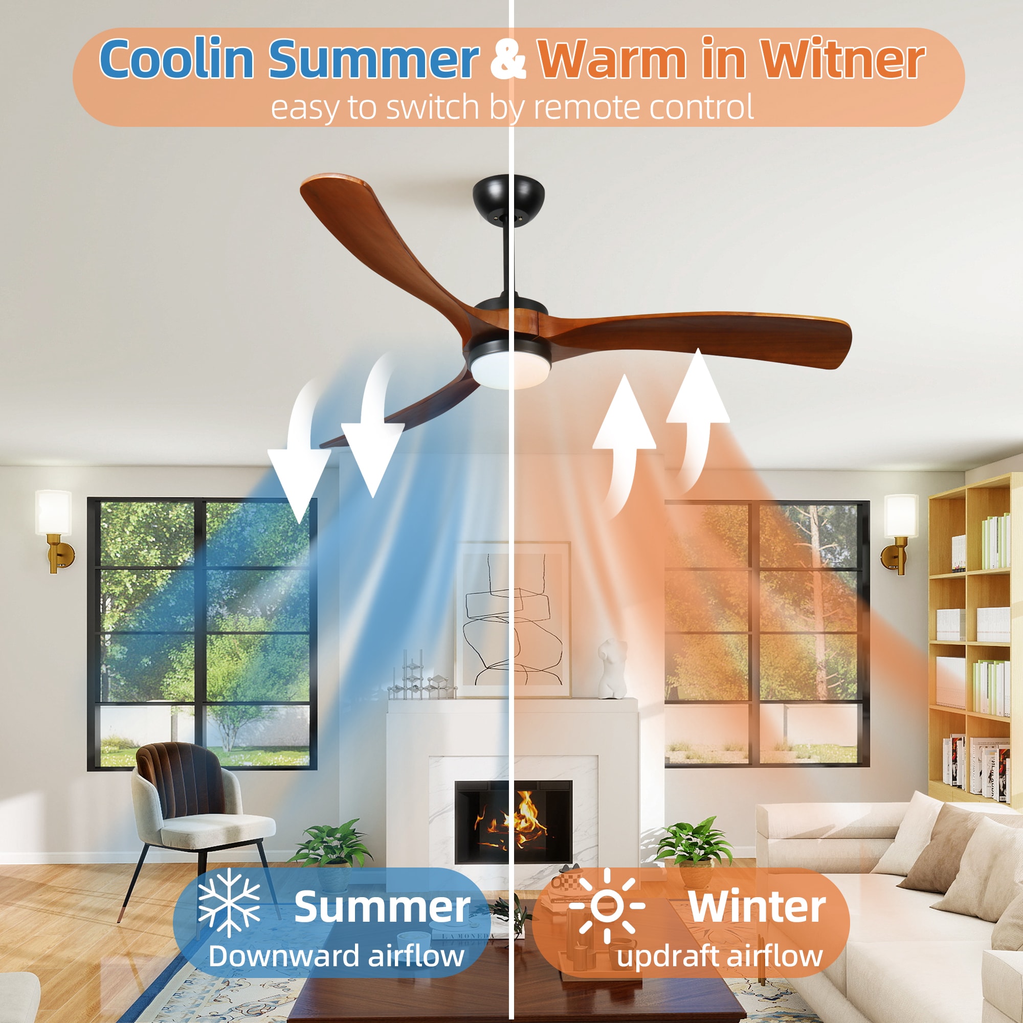 ToolCat BZ-2-51-JYG Ceiling-Fans - View #5