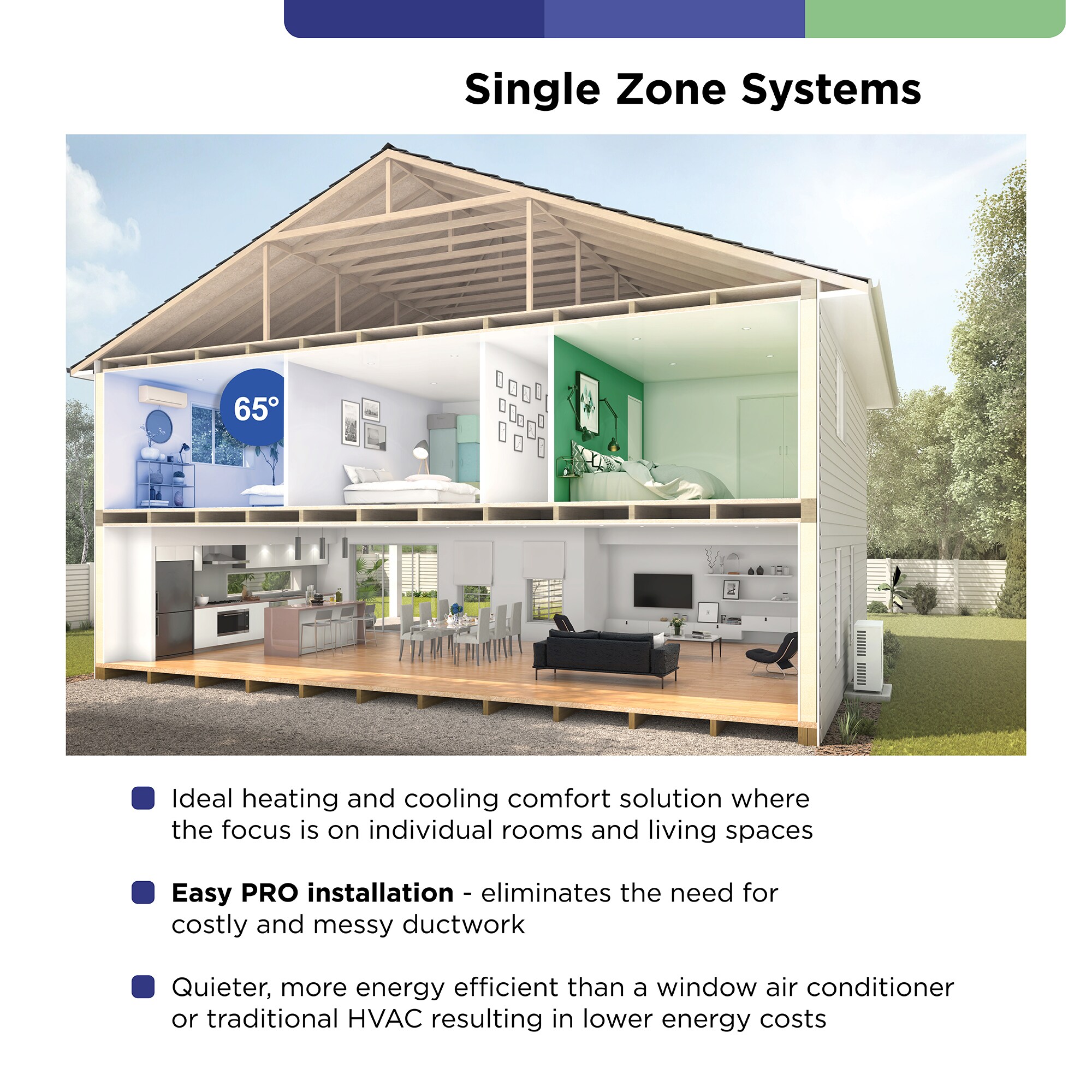BOREAL 3BRS09HPL1IAK Ductless-Mini-Splits - View #6