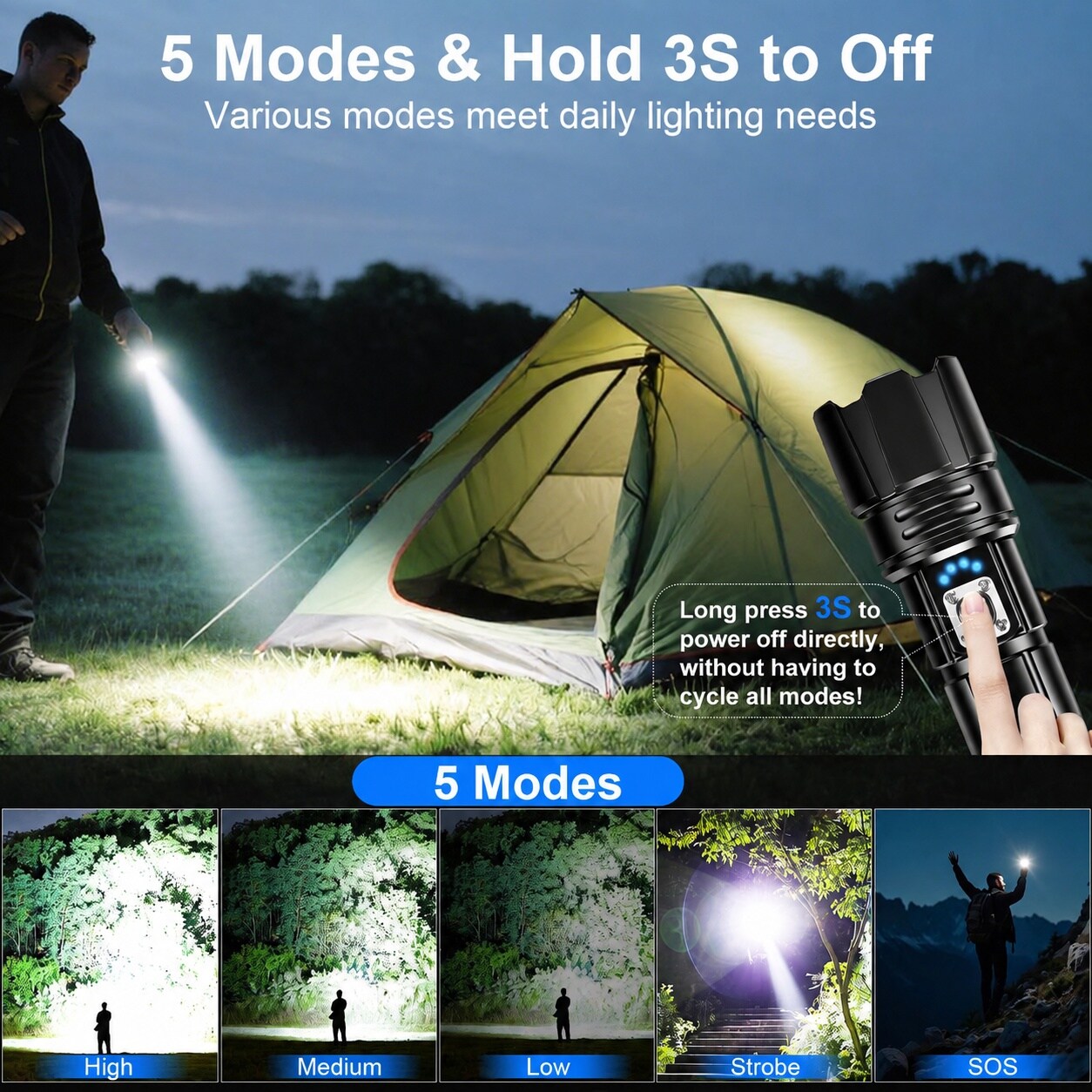 SenQWFa LDC0826C099 flashlights - View #6