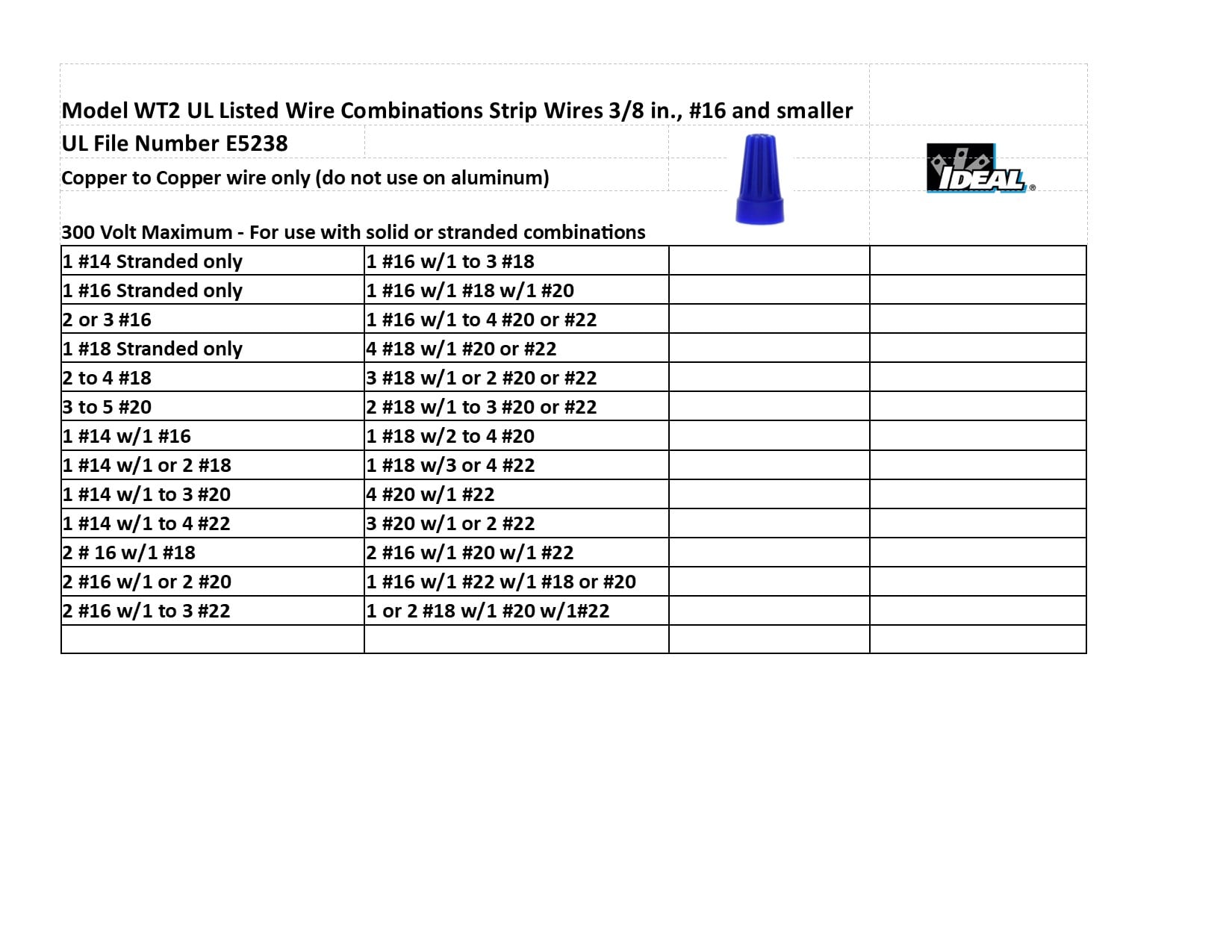 IDEAL 773301 Wire-Connectors - View #4