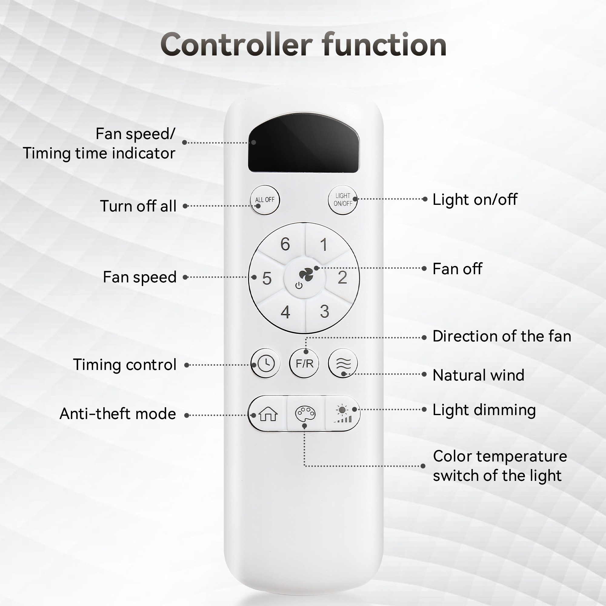 Clihome CL-KB89487 Ceiling-Fans - View #9