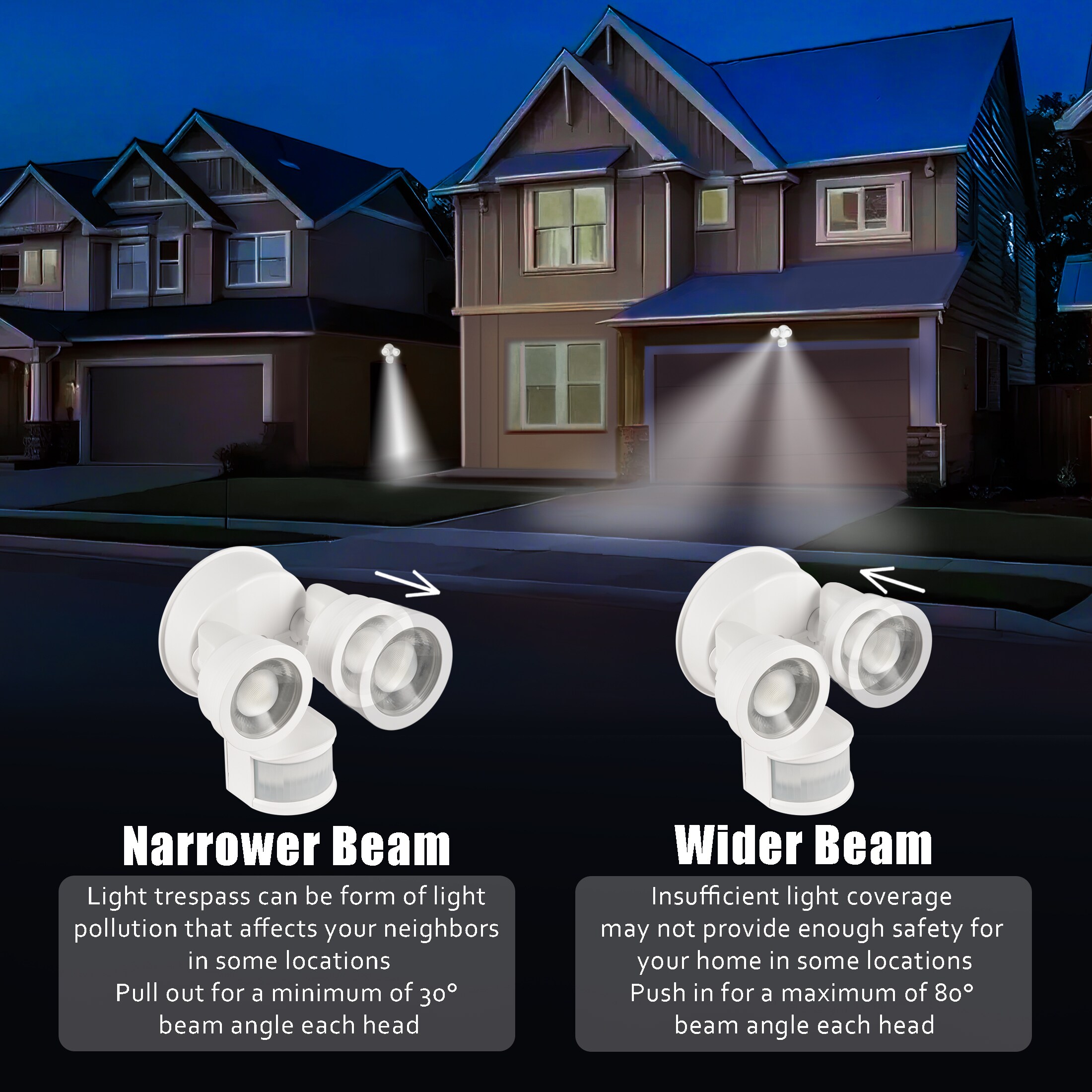 Green Watt FX-SEL008A-WHITE Motion-Activated-Floodlights - View #3