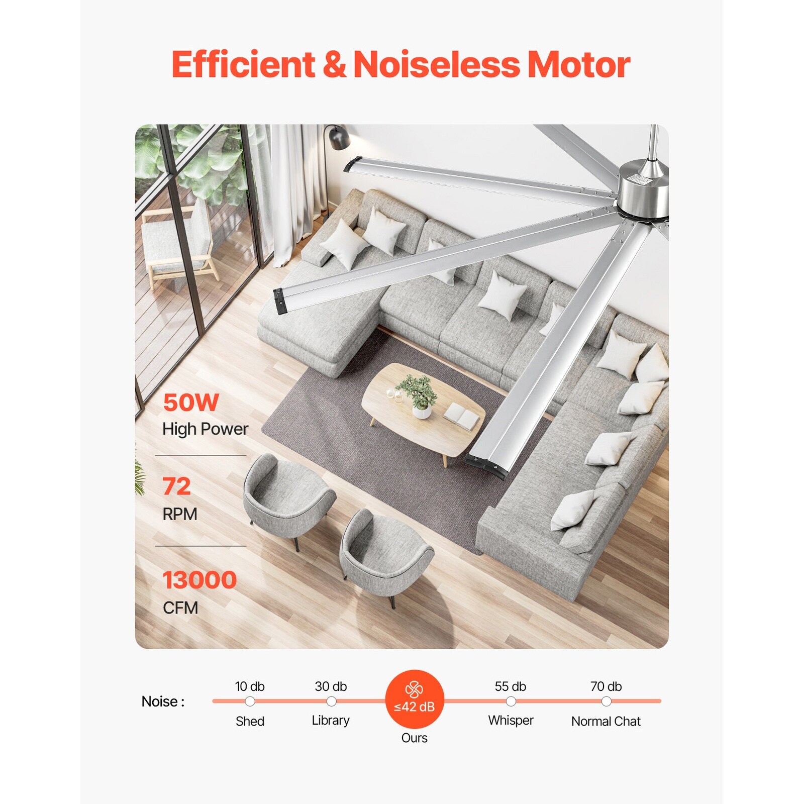 GIVIMO LW047GIVSS617 Ceiling-Fans - View #2