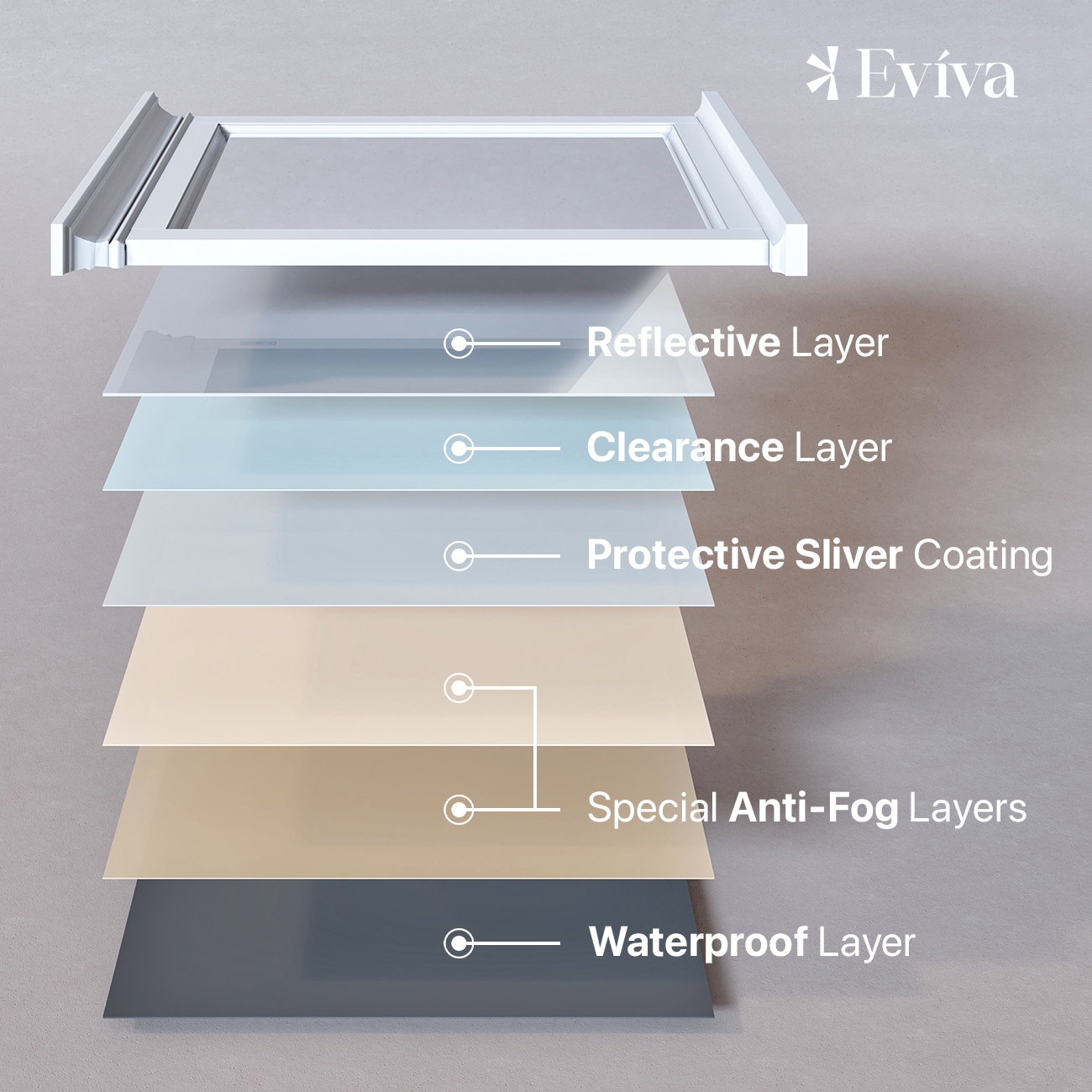 Eviva EVMR612-24X30WH Decor-Mirrors - View #7